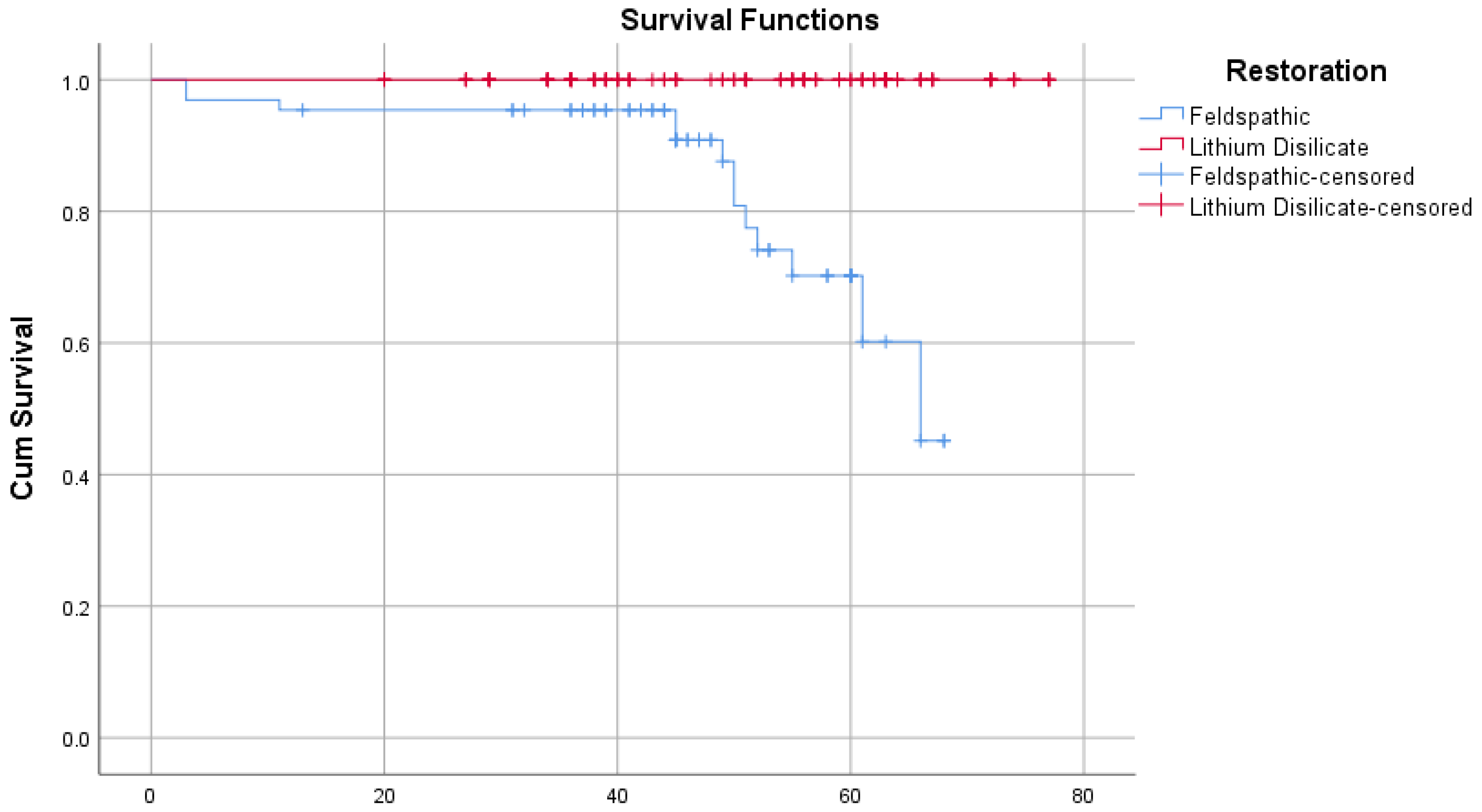 Children 12 01019 g003 Children 12 01019 g003