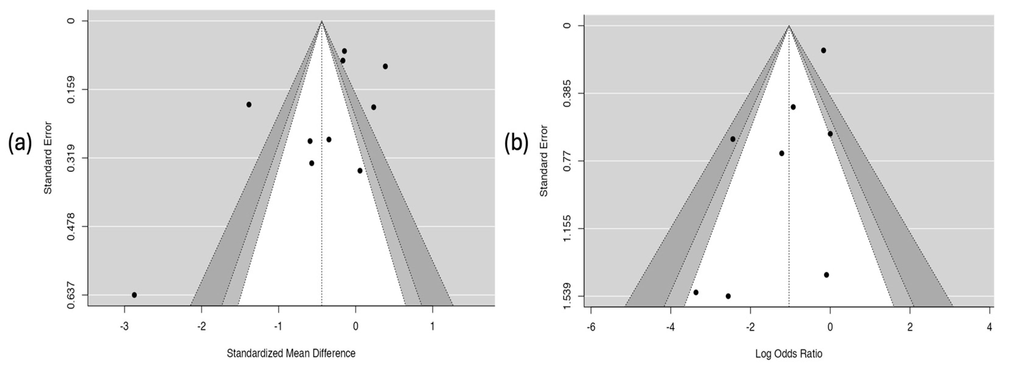 Children 12 01064 g009