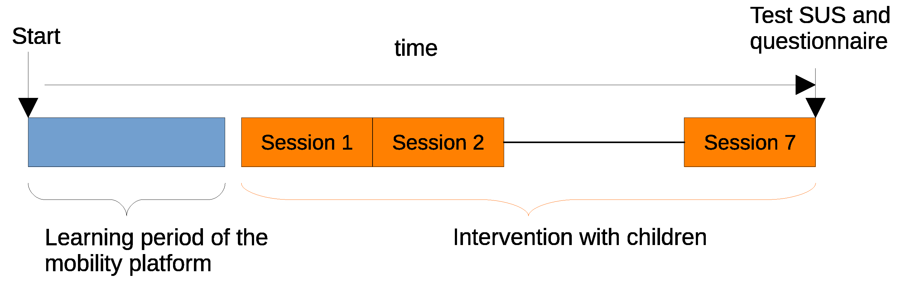 Children 12 01077 g001 Children 12 01077 g001