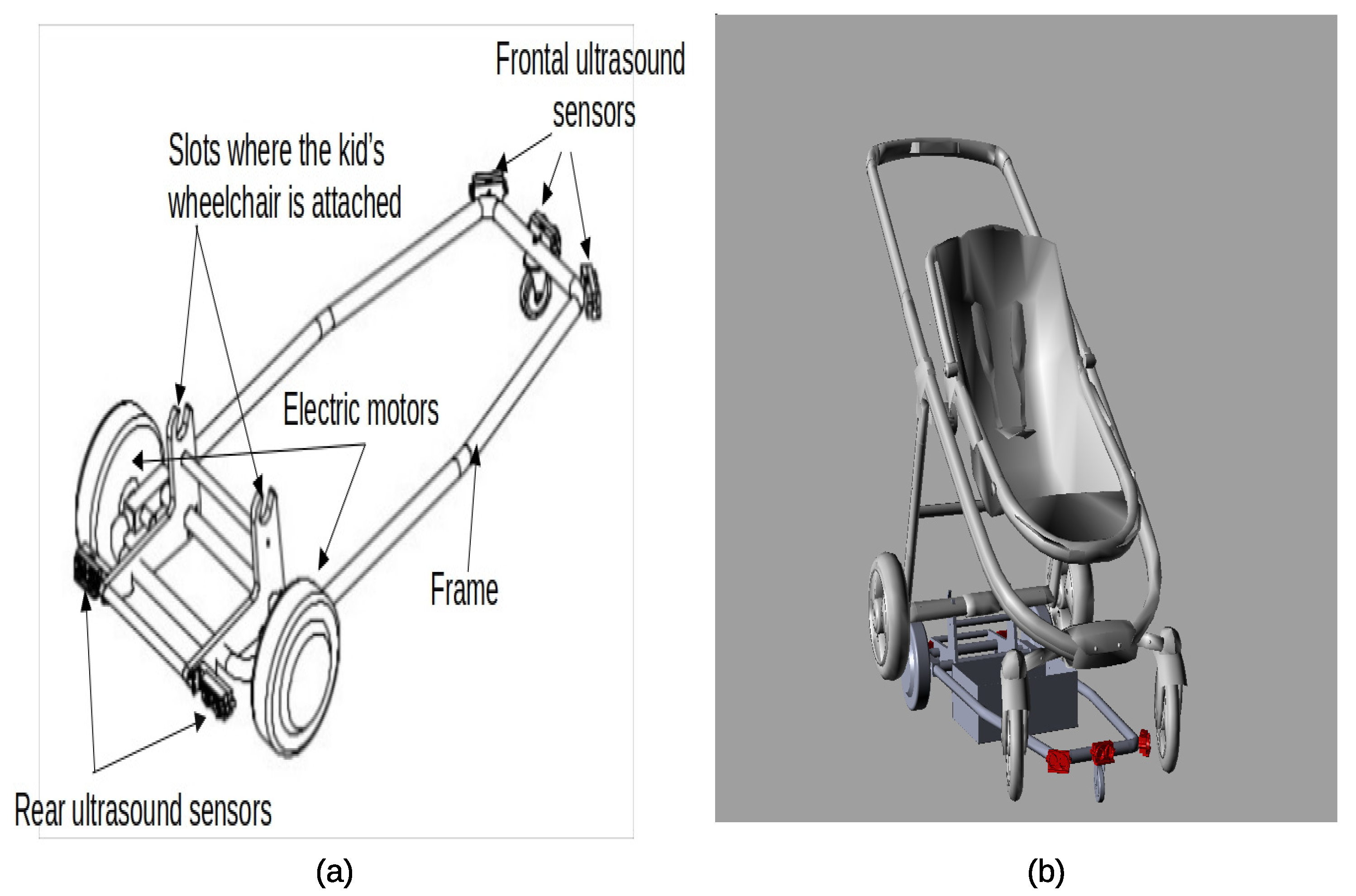 Children 12 01077 g002 Children 12 01077 g002