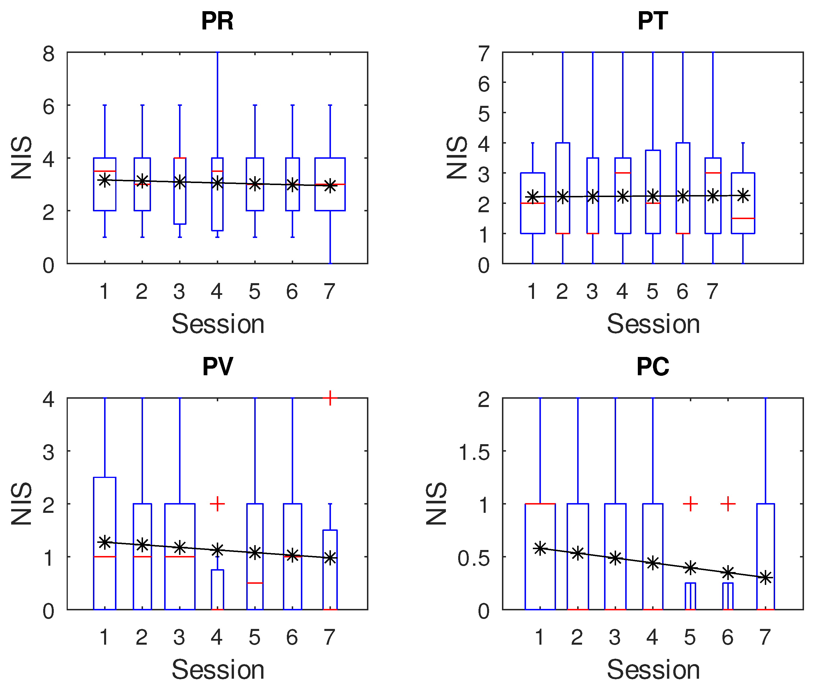 Children 12 01077 g005 Children 12 01077 g005