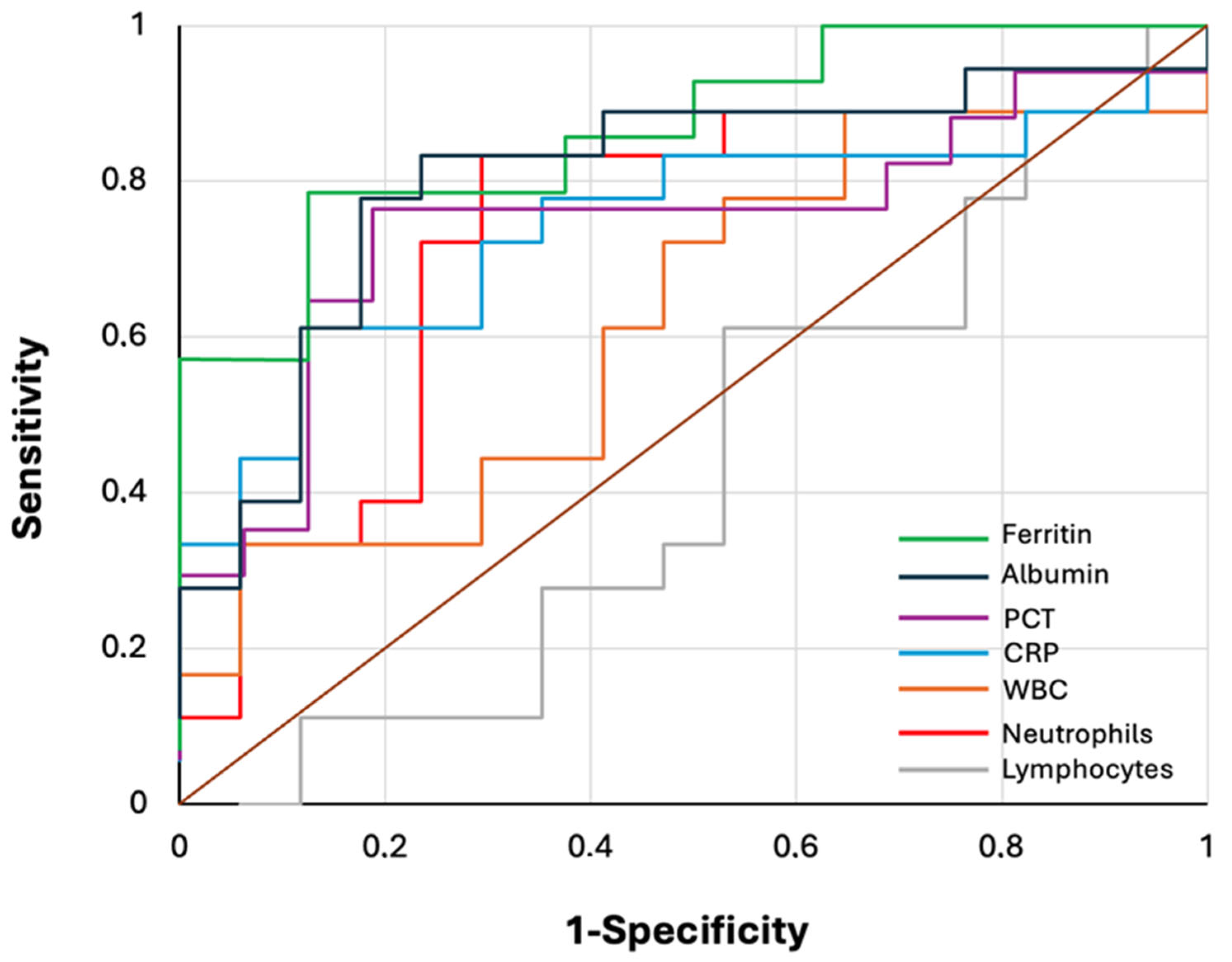 Children 12 01103 g002