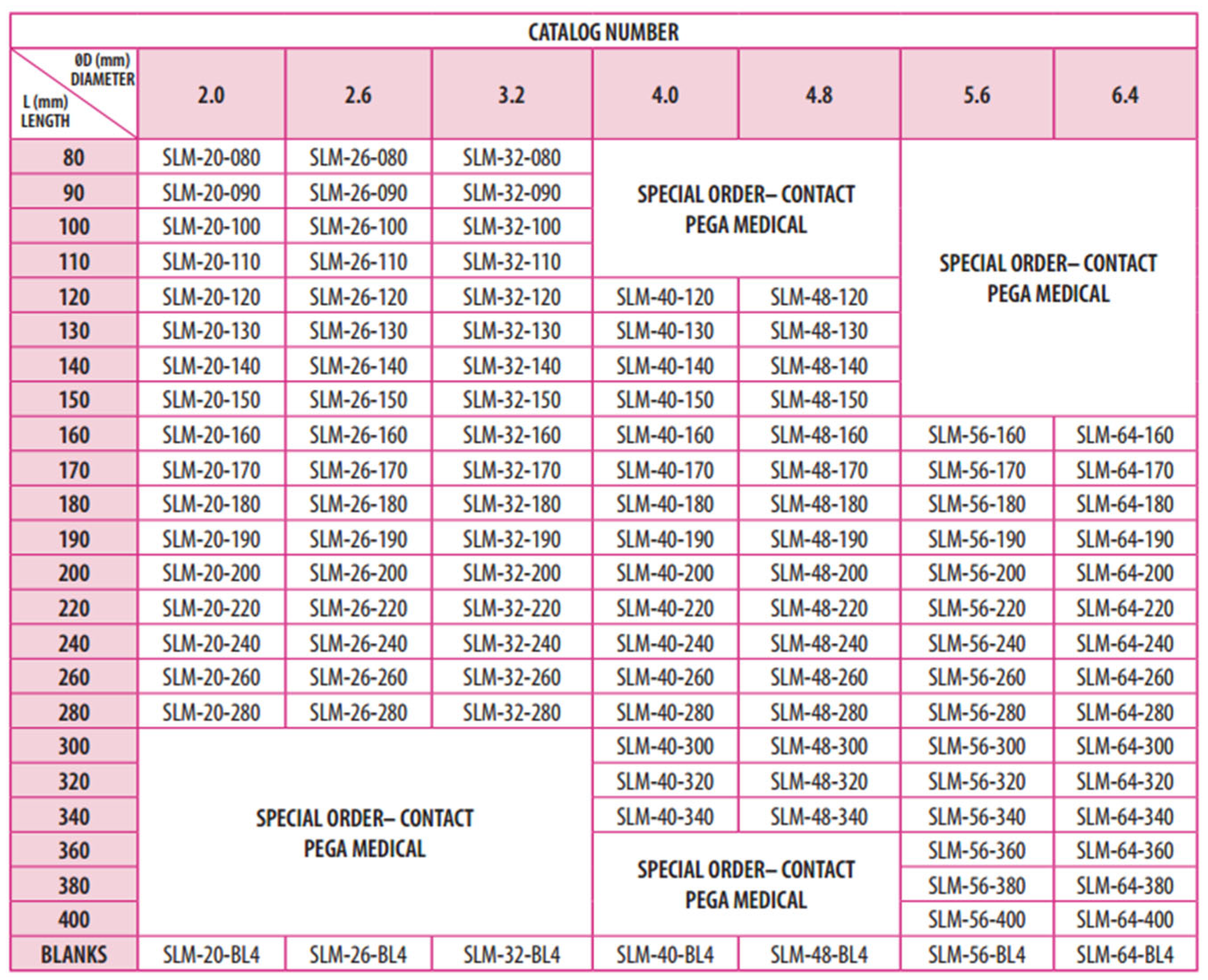 Children 12 01190 g002 Children 12 01190 g002