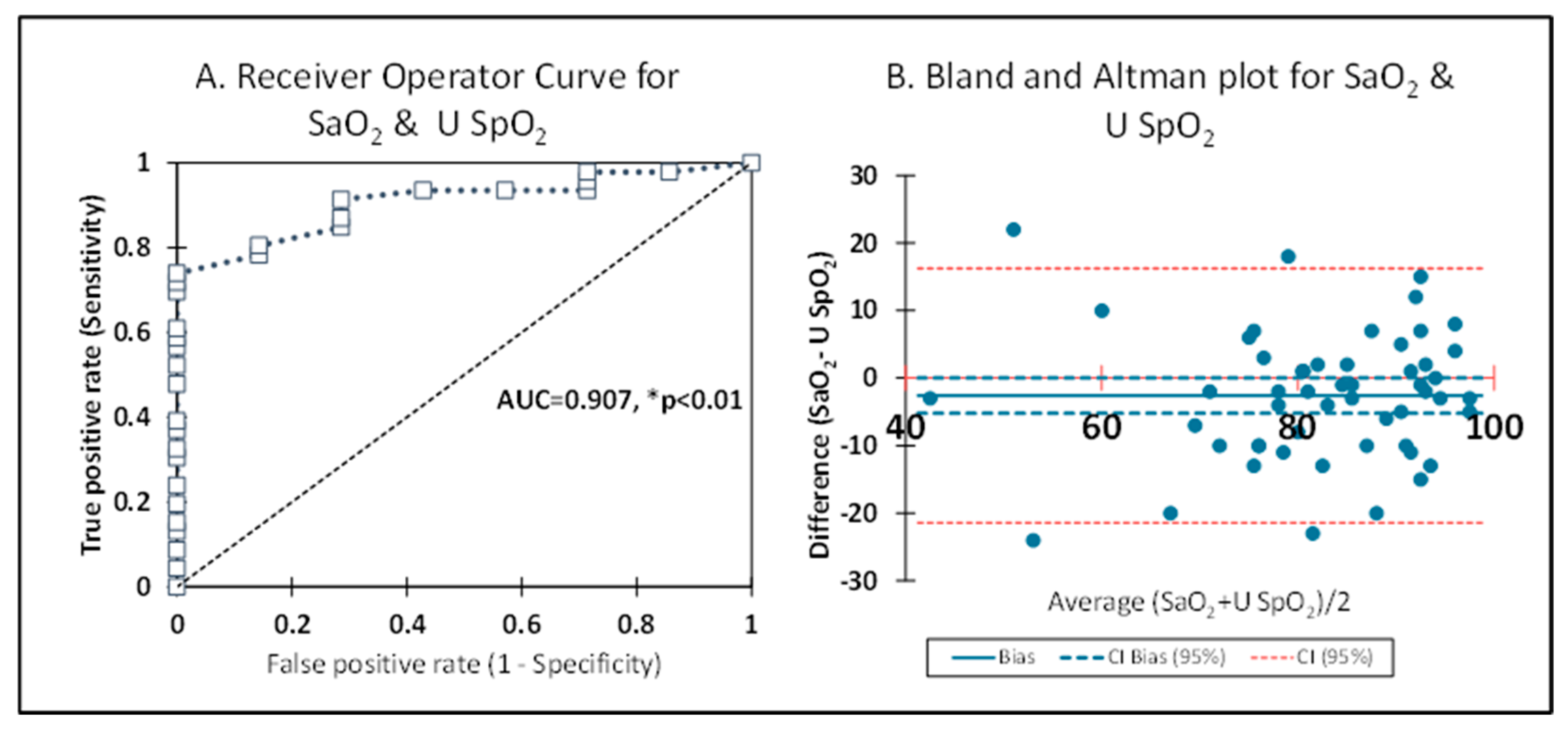 Children 12 01205 g005