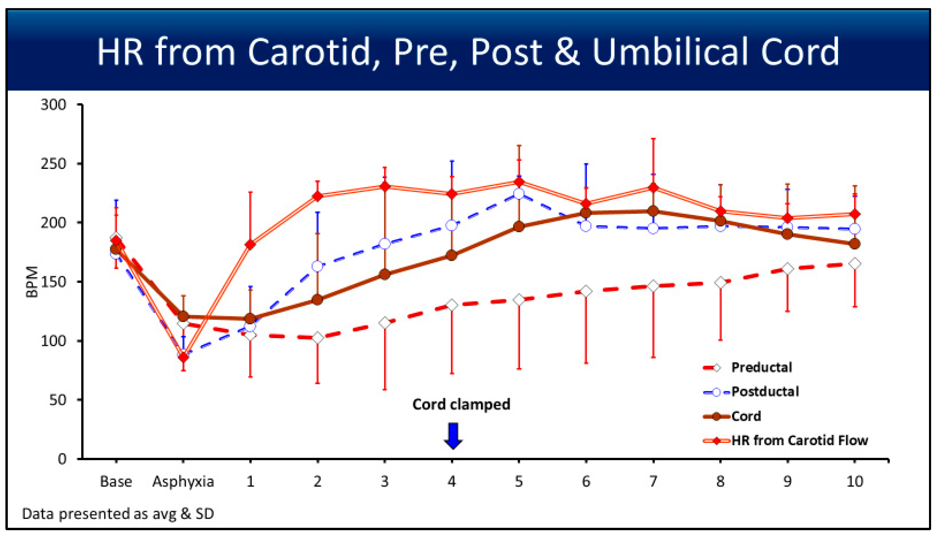 Children 12 01205 g006