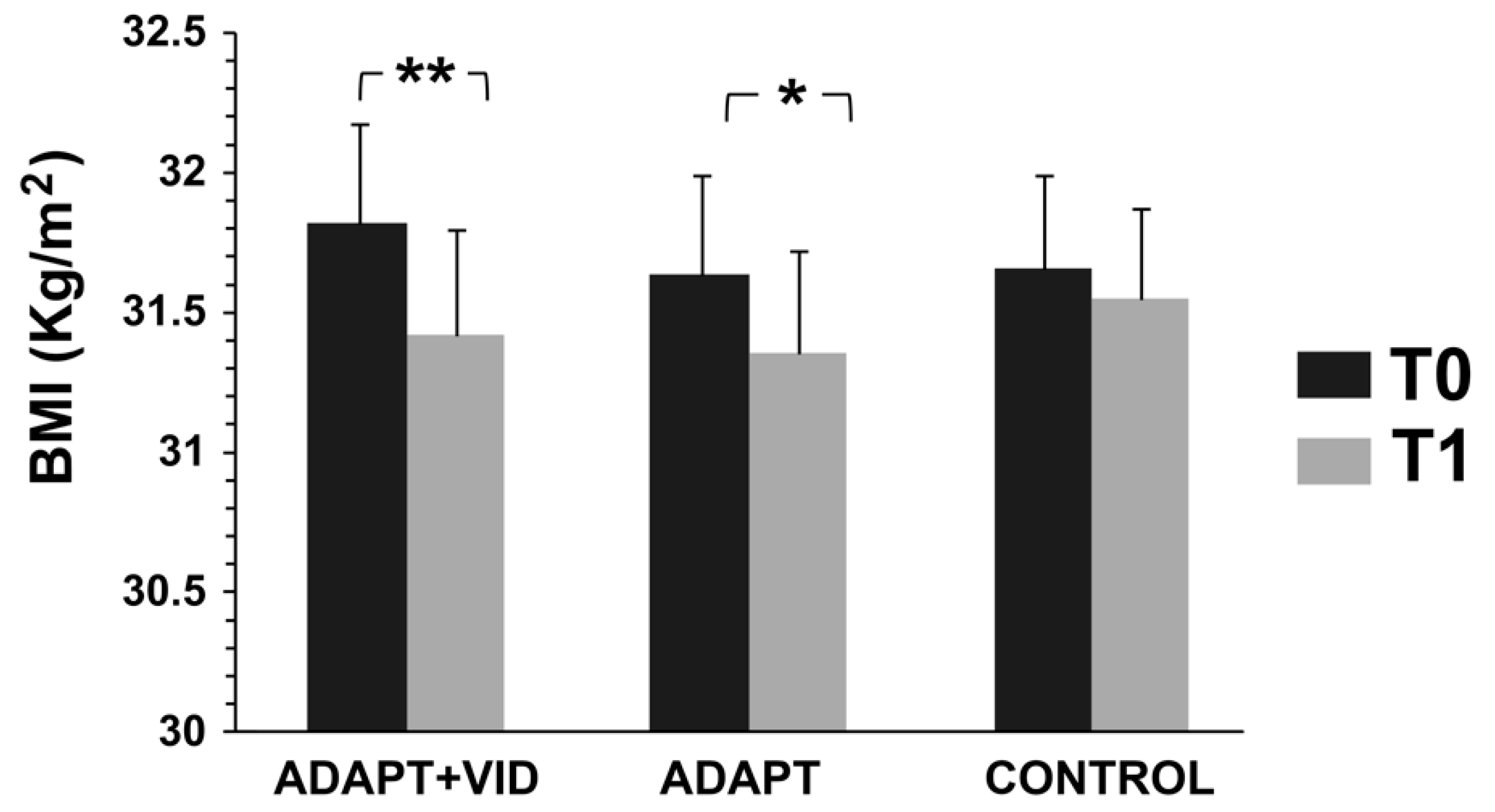 Children 12 01262 g003 Children 12 01262 g003