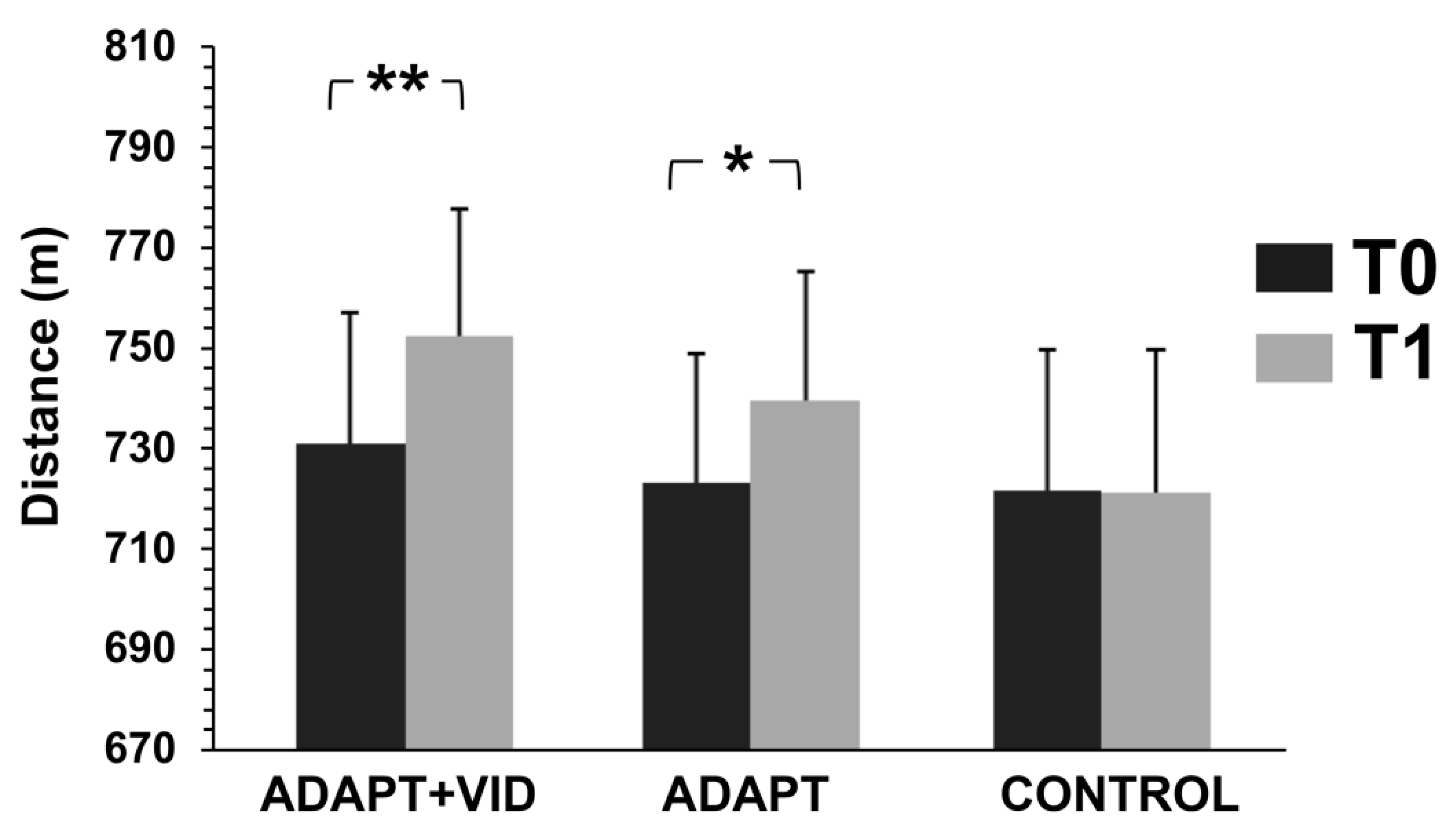 Children 12 01262 g004 Children 12 01262 g004