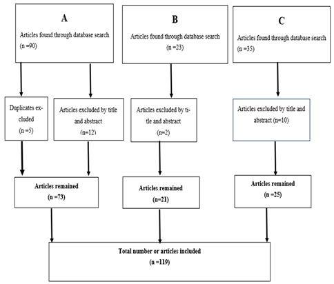 Children 12 01263 i001 Children 12 01263 i001