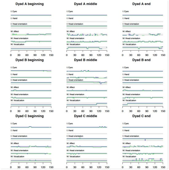 Children 12 01273 g001