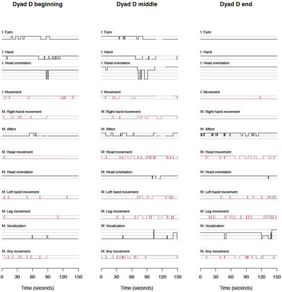 Children 12 01273 g002