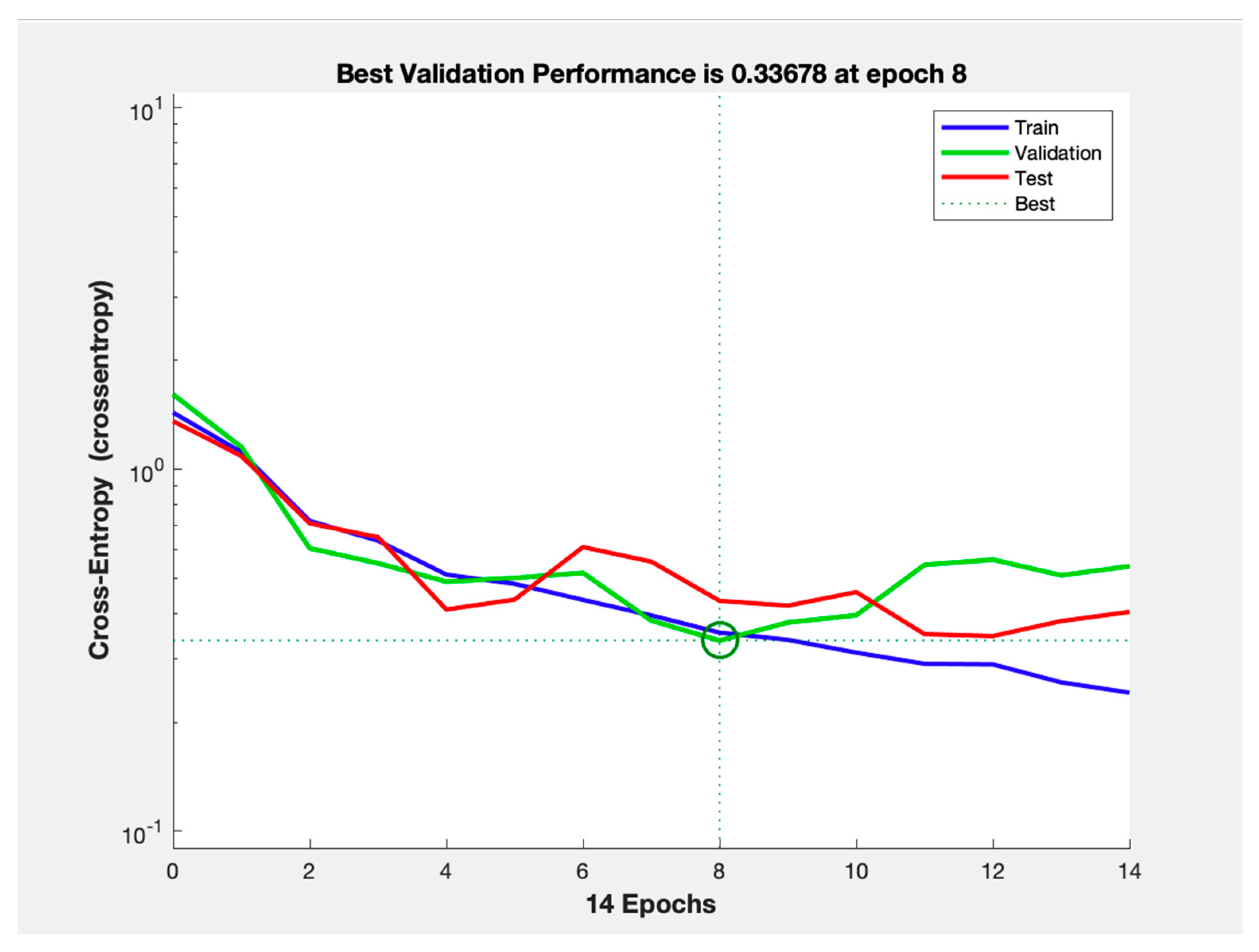 Children 12 01413 g003