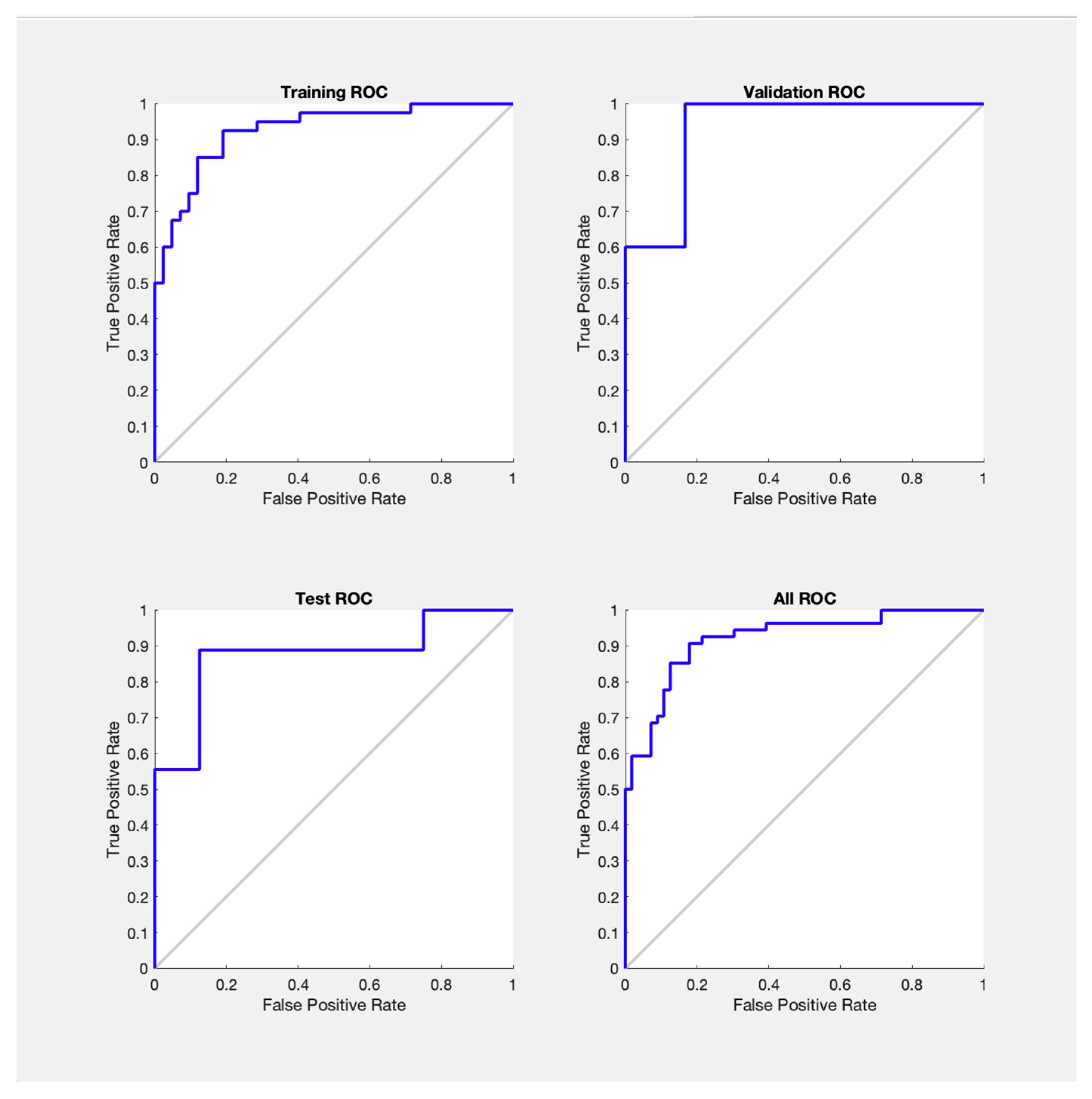 Children 12 01413 g004