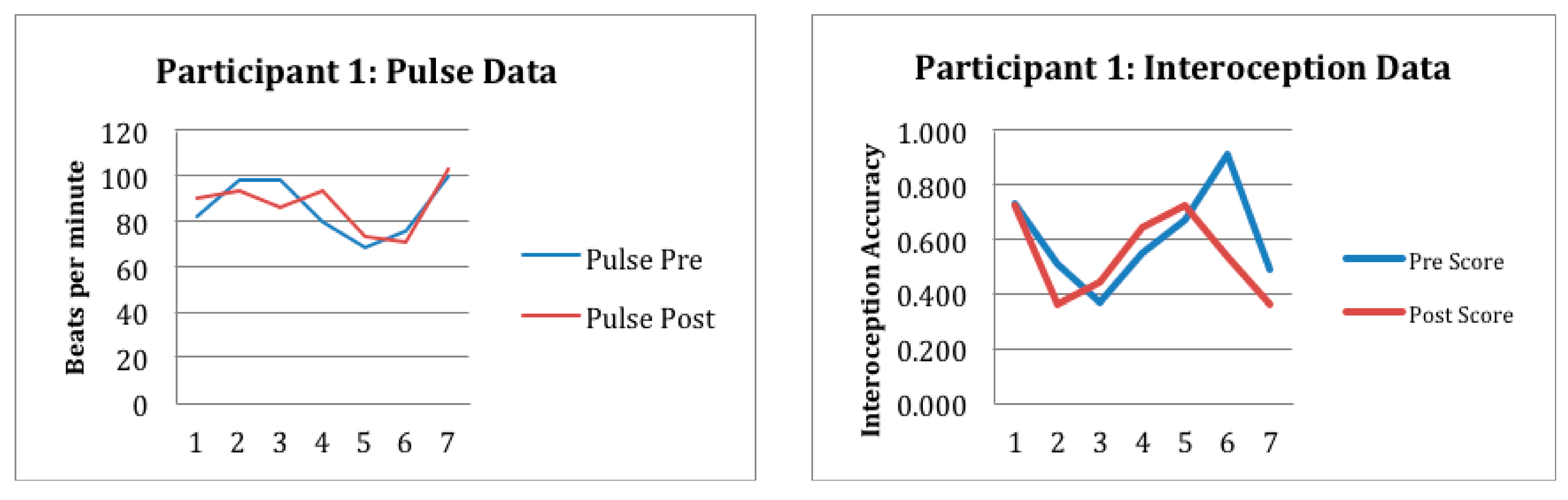 Children 12 01444 g001
