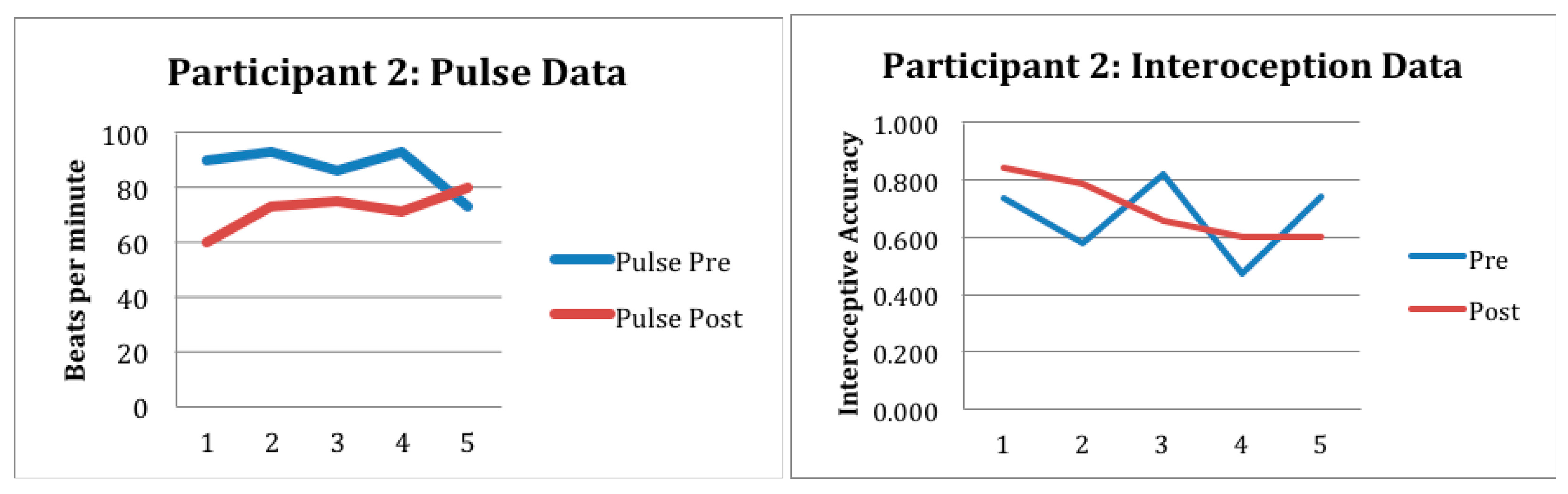Children 12 01444 g002