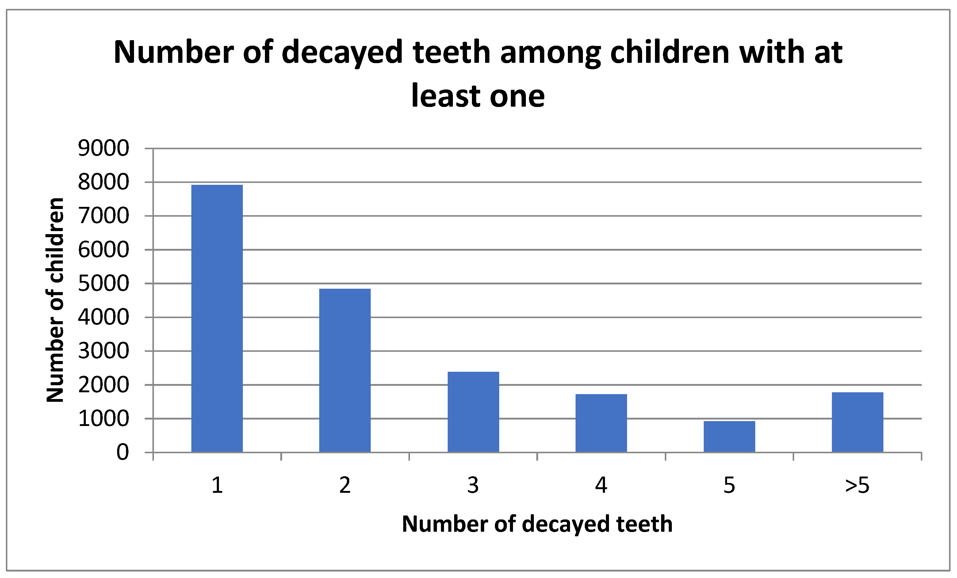 Children 13 00004 g001 Children 13 00004 g001