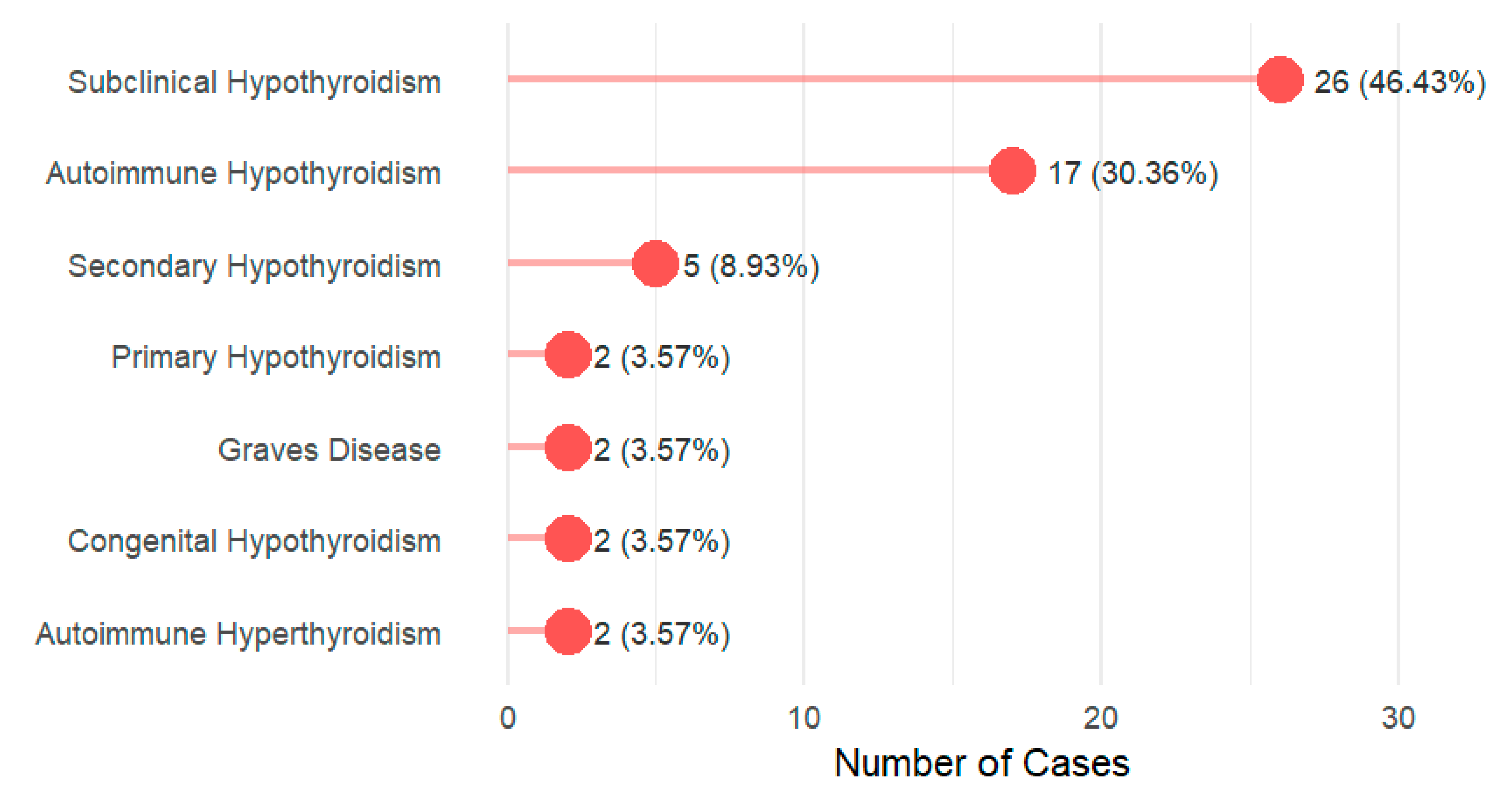 Children 13 00006 g001 Children 13 00006 g001