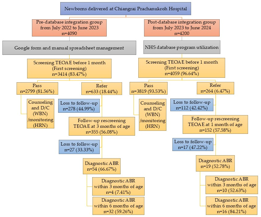 Children 13 00022 g001 Children 13 00022 g001