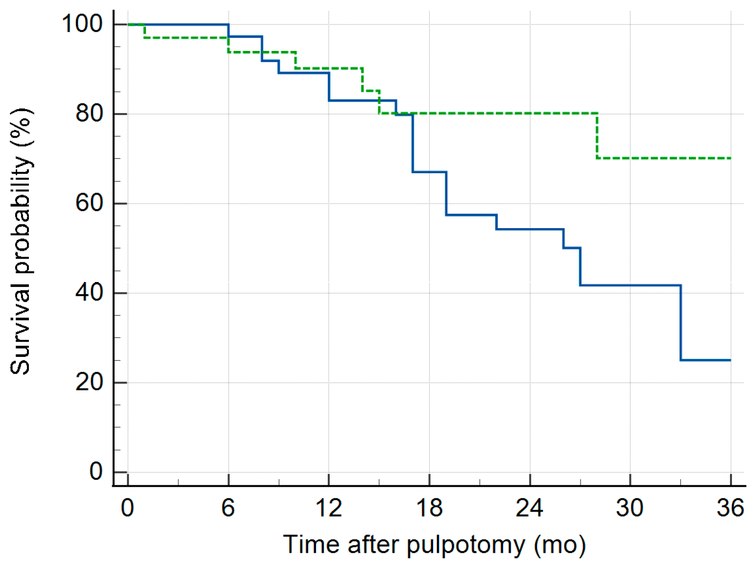 Children 13 00028 g002 Children 13 00028 g002