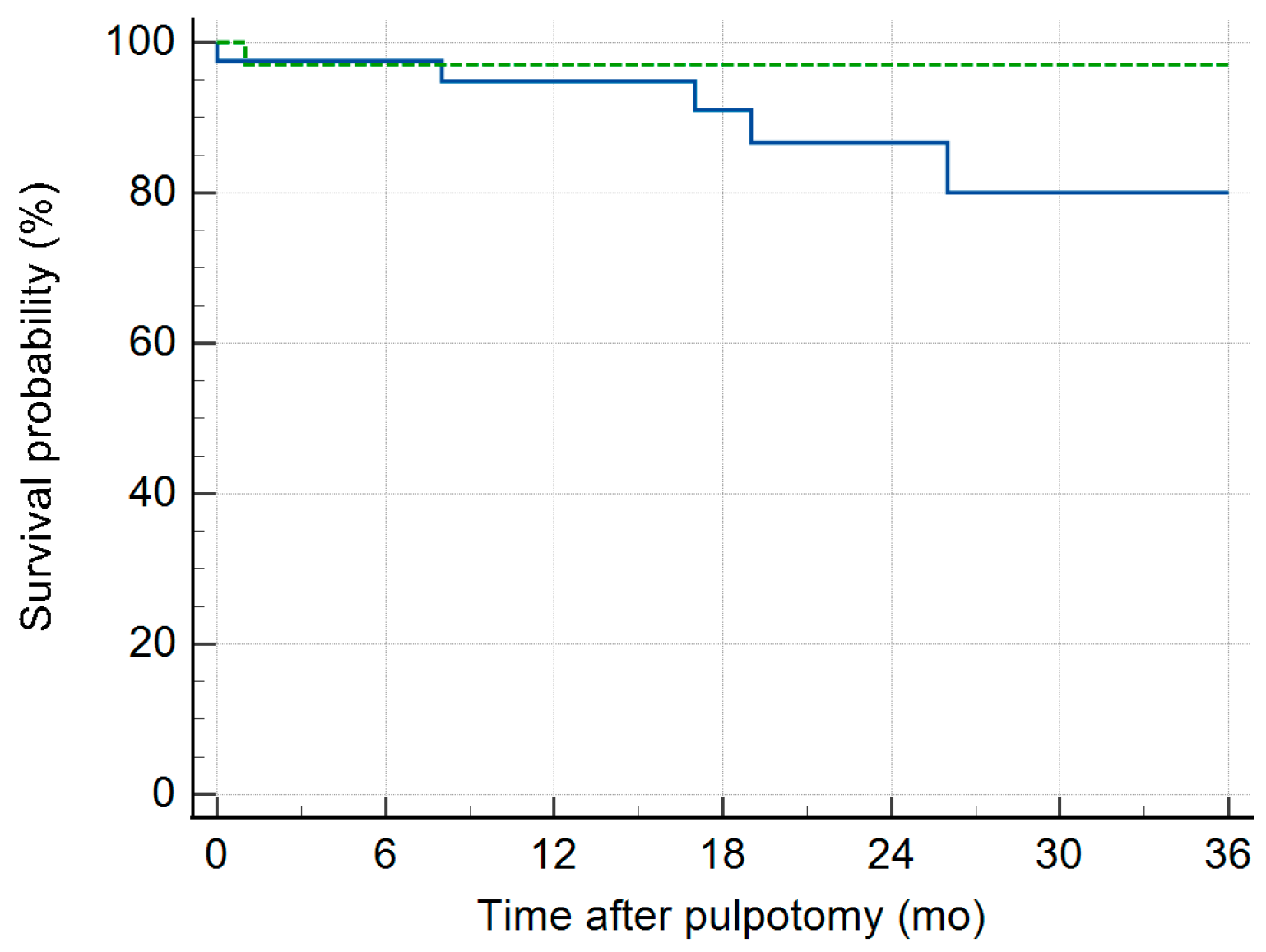 Children 13 00028 g003 Children 13 00028 g003