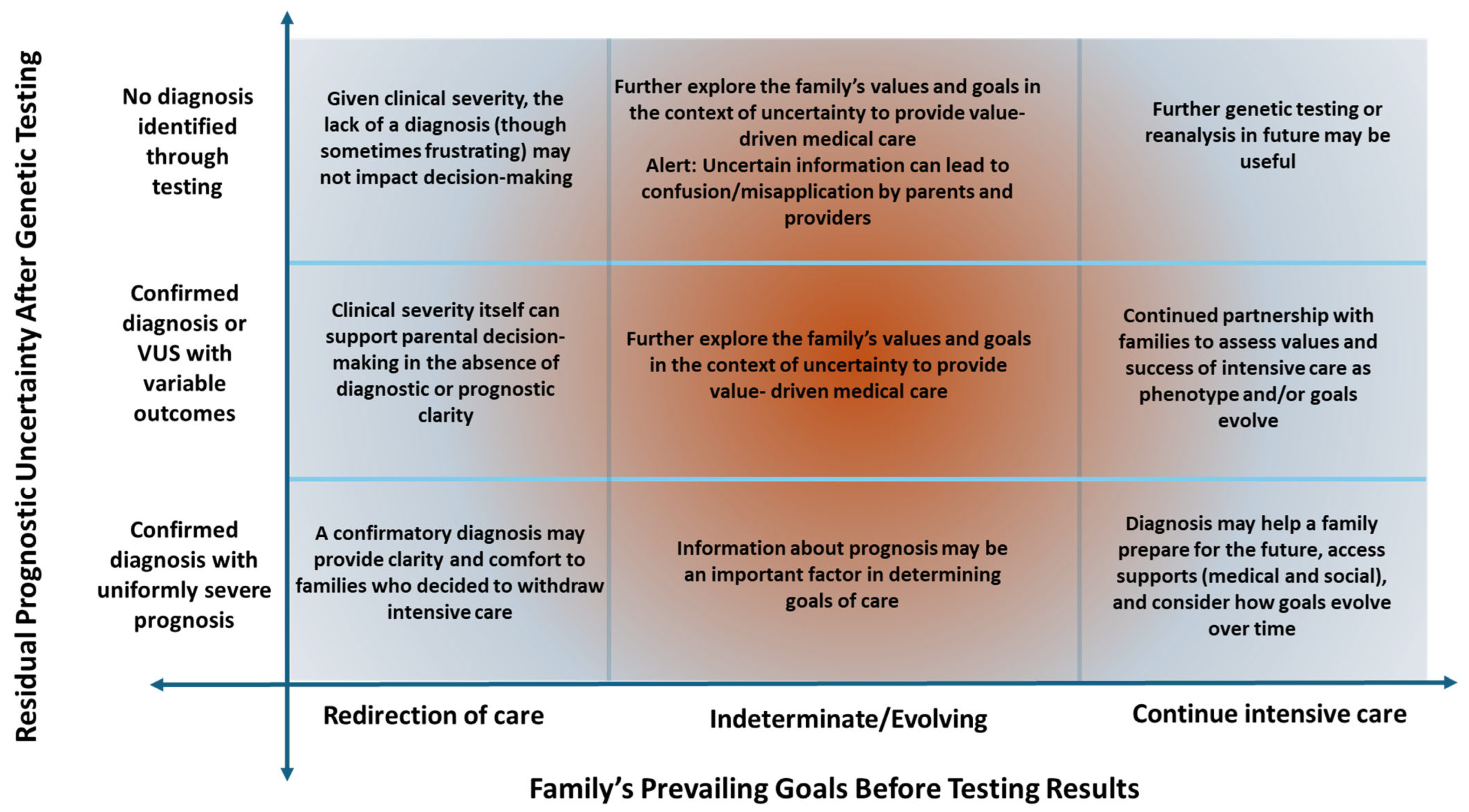 Children 13 00034 g001 Children 13 00034 g001