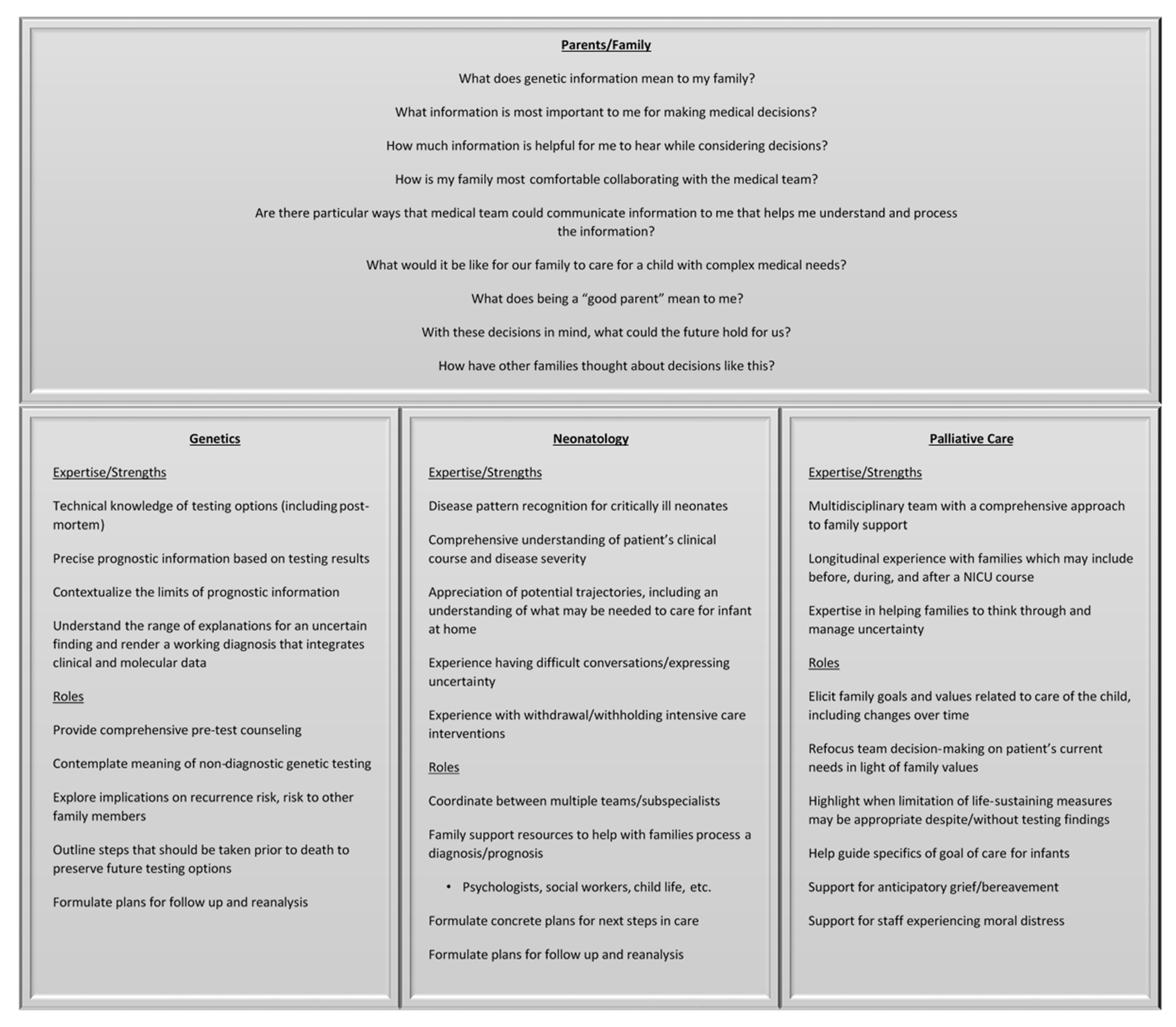 Children 13 00034 g002 Children 13 00034 g002