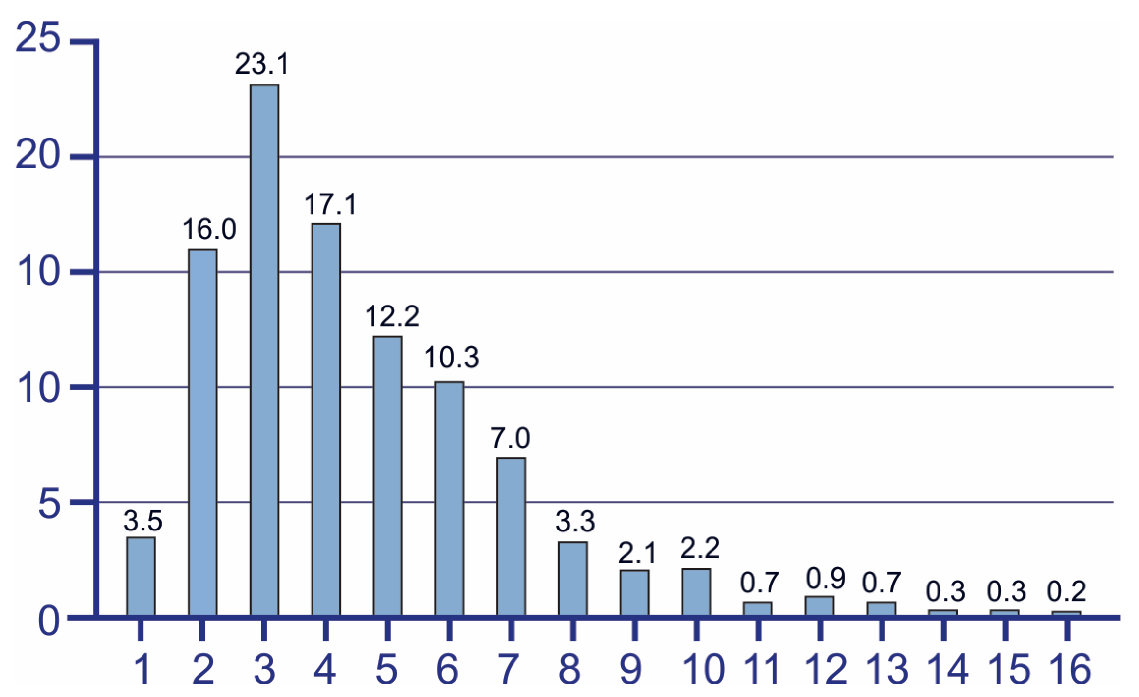 Children 13 00035 g002