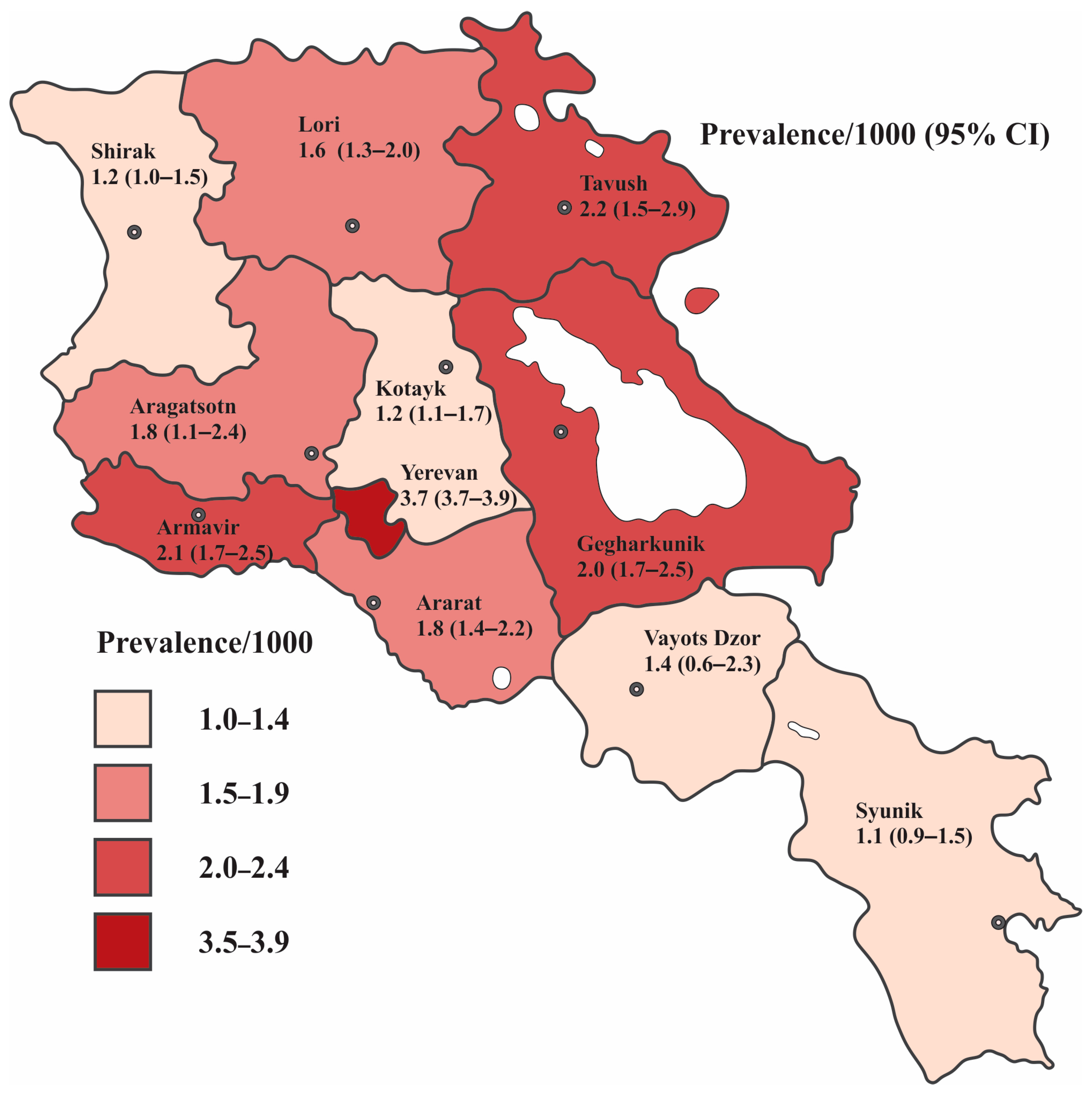 Children 13 00035 g003