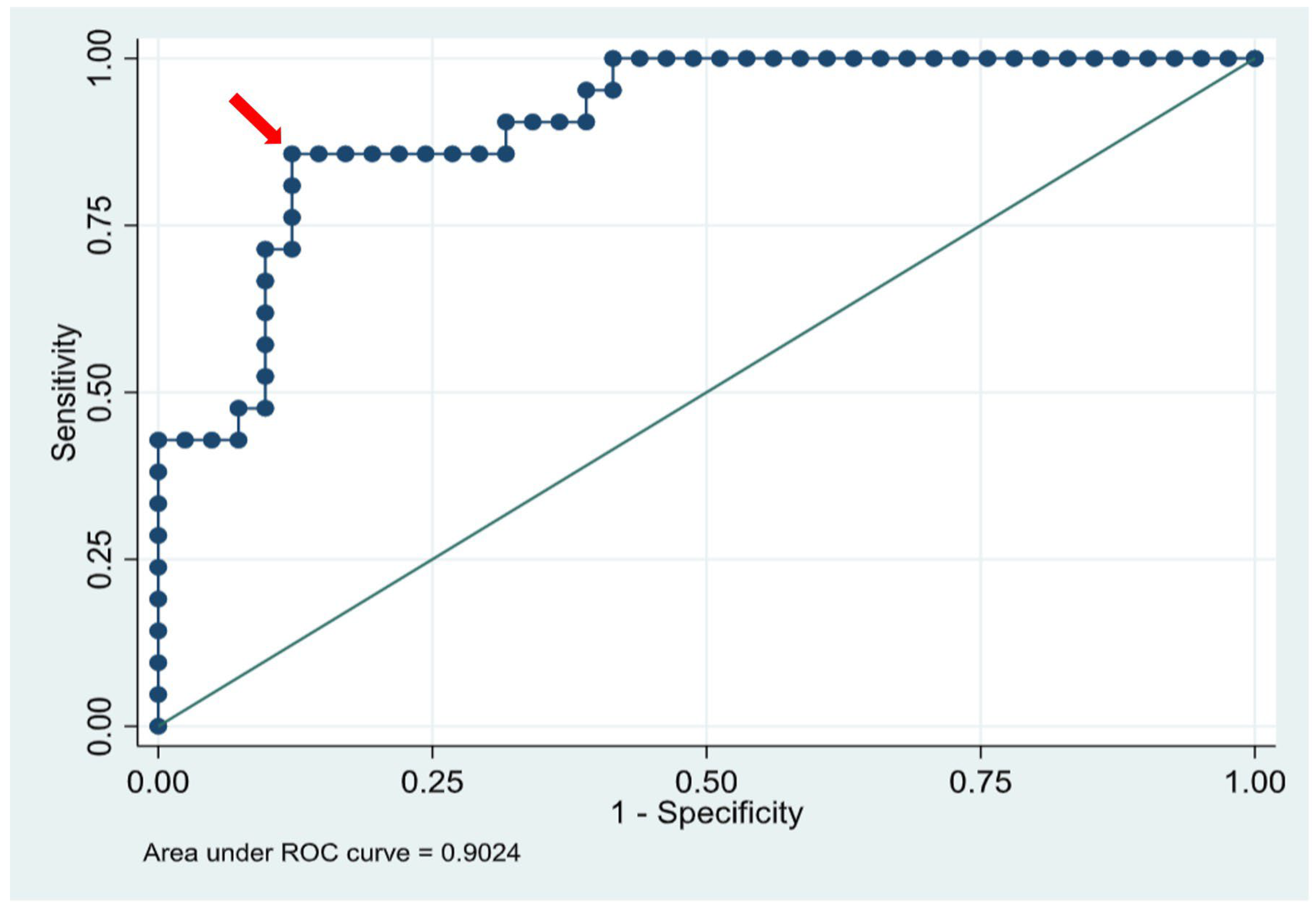Children 13 00041 g003