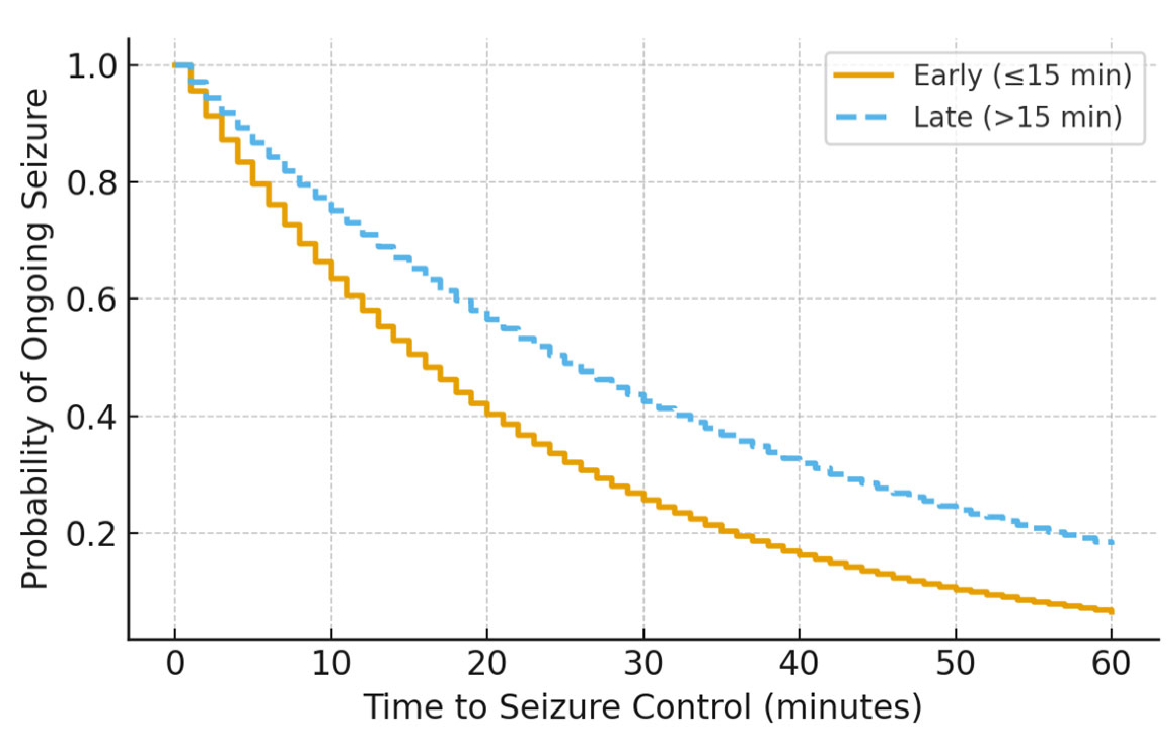 Children 13 00043 g001 Children 13 00043 g001