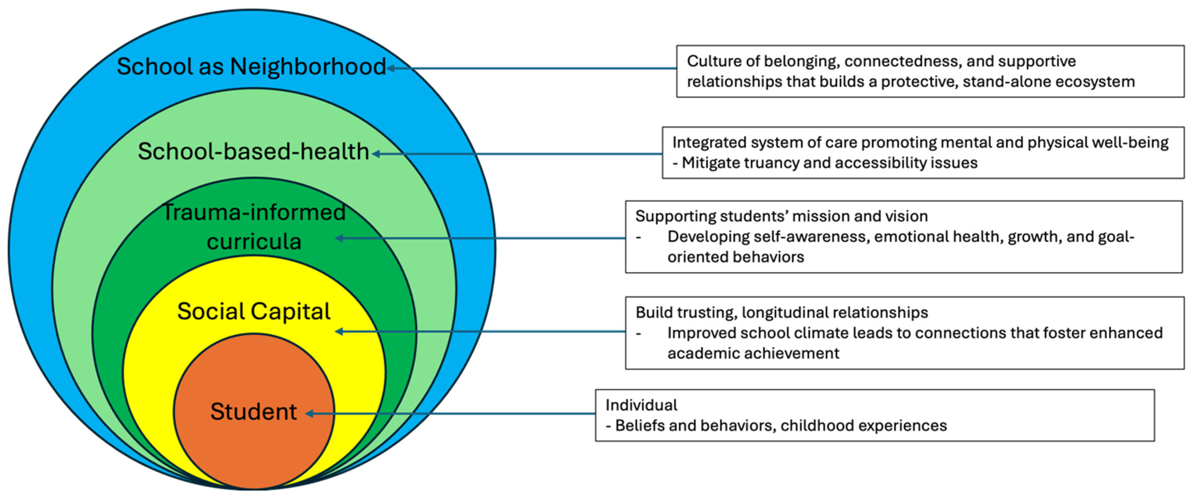 Children 13 00059 g001