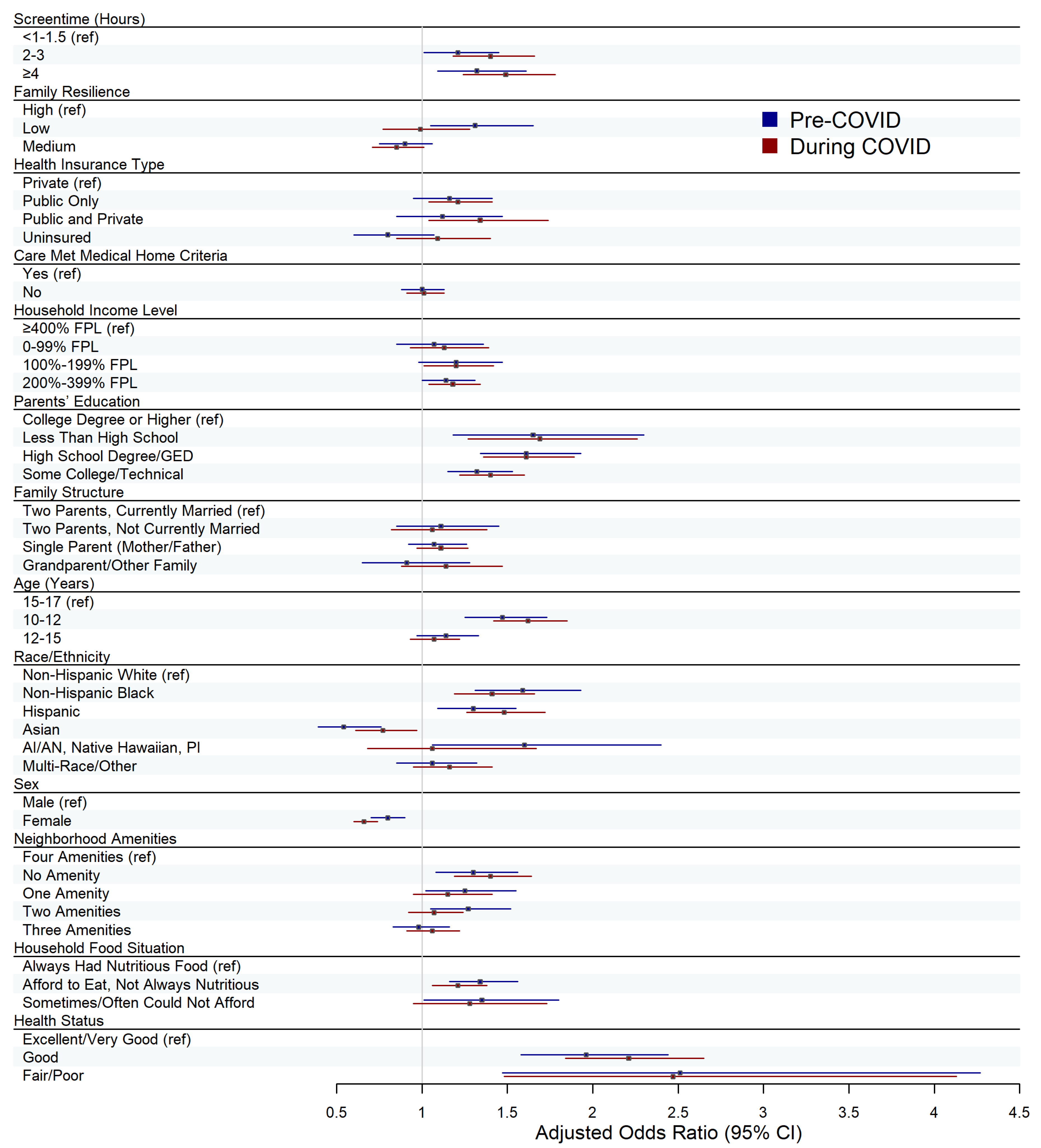 Children 13 00066 g001