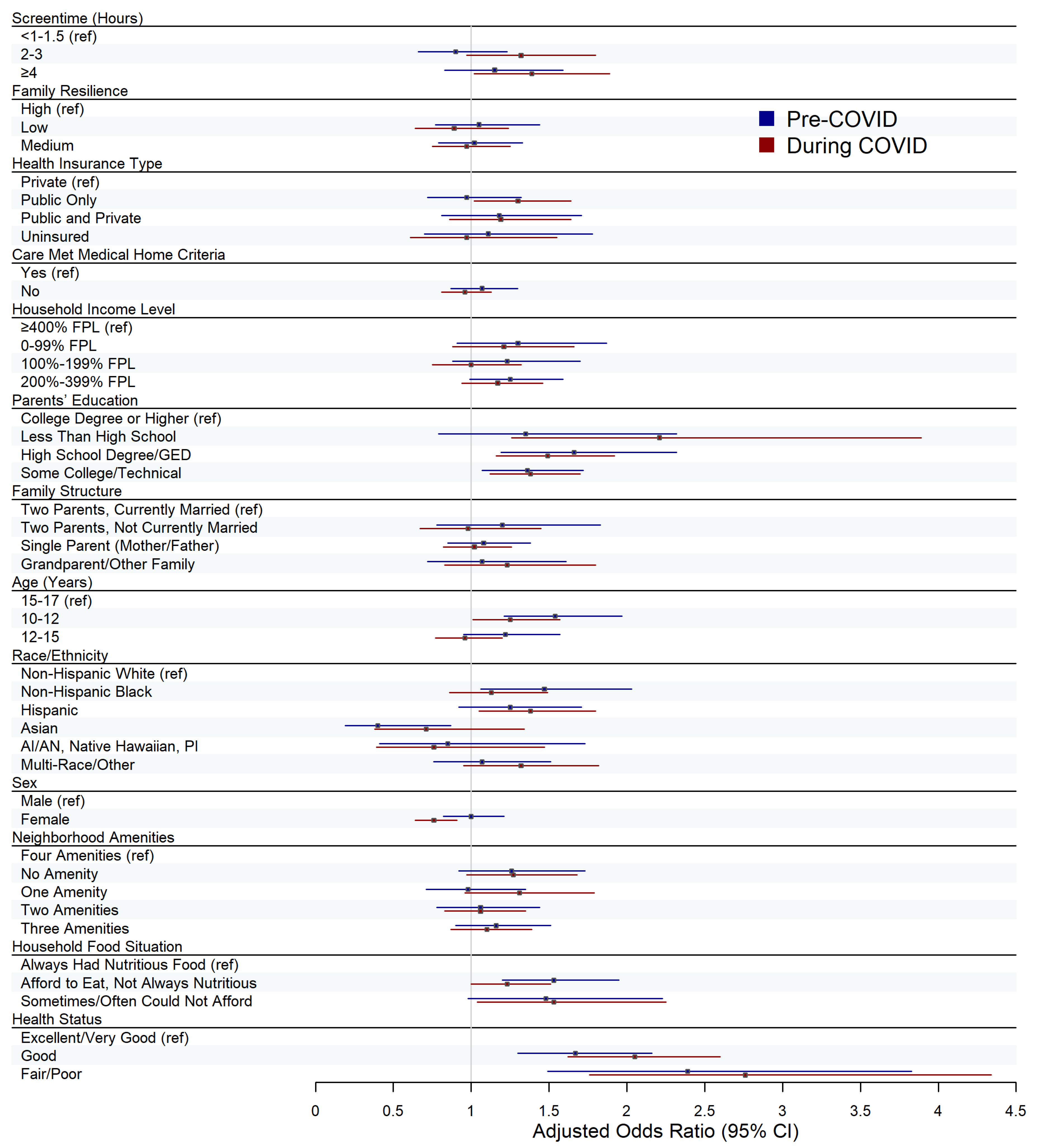 Children 13 00066 g002