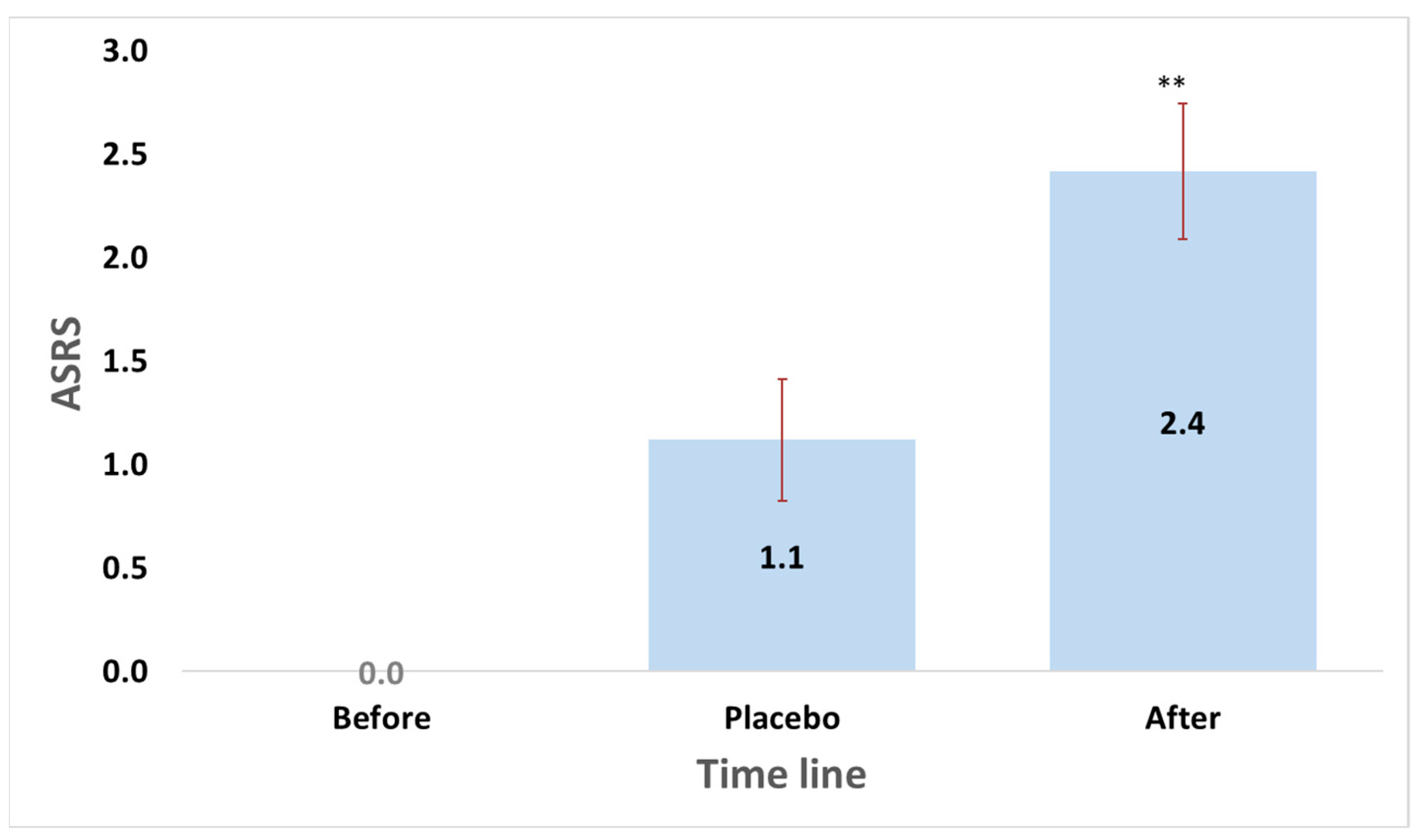 Children 13 00079 ch002