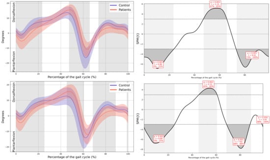 Children 13 00096 g0a8