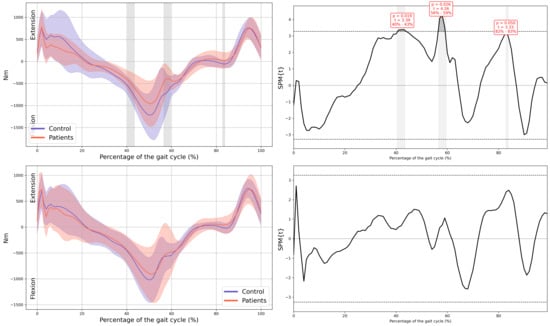 Children 13 00096 g0a9