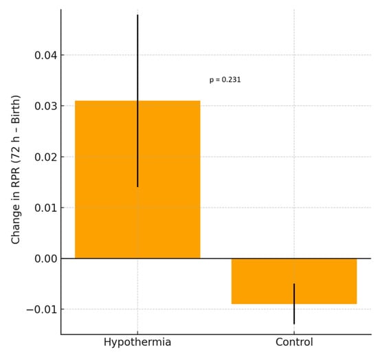 Children 13 00100 g002