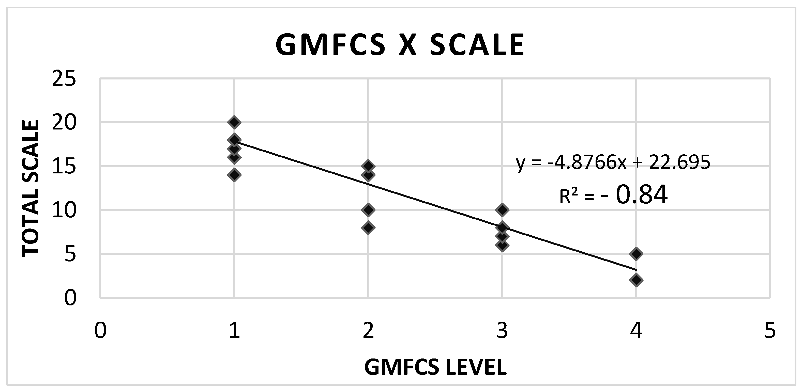 Children 13 00115 g001