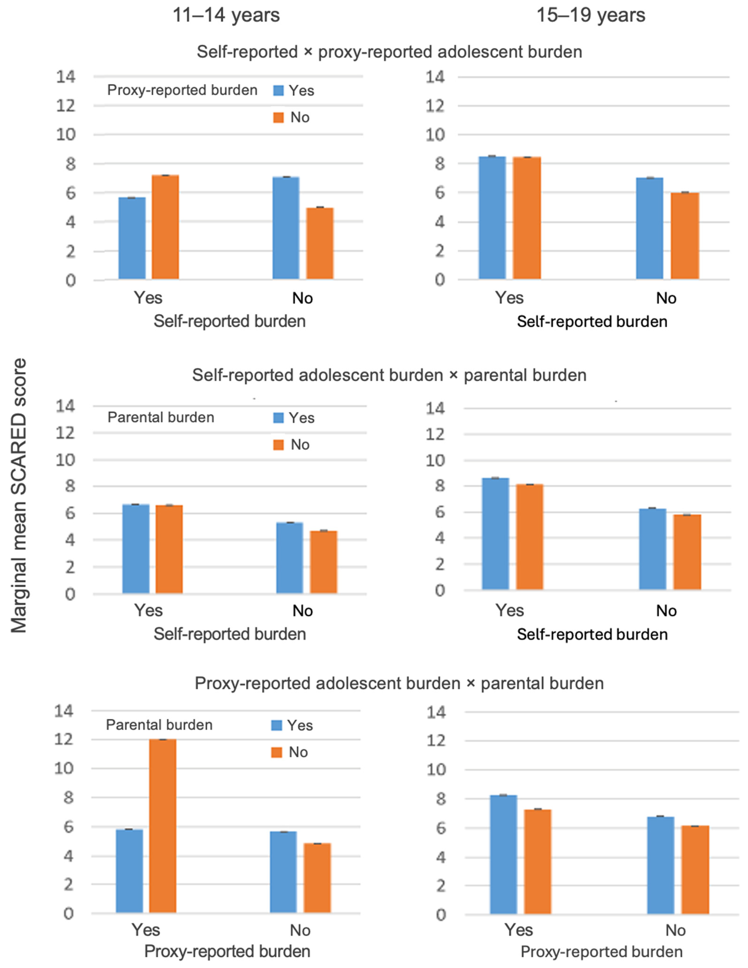 Children 13 00121 g001
