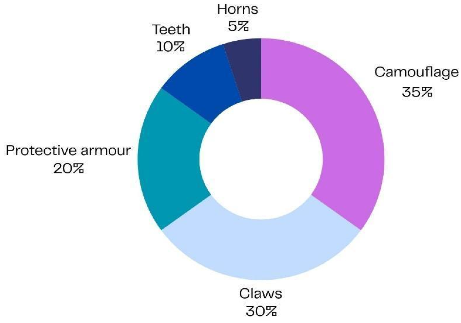 Children 13 00136 g002 Children 13 00136 g002