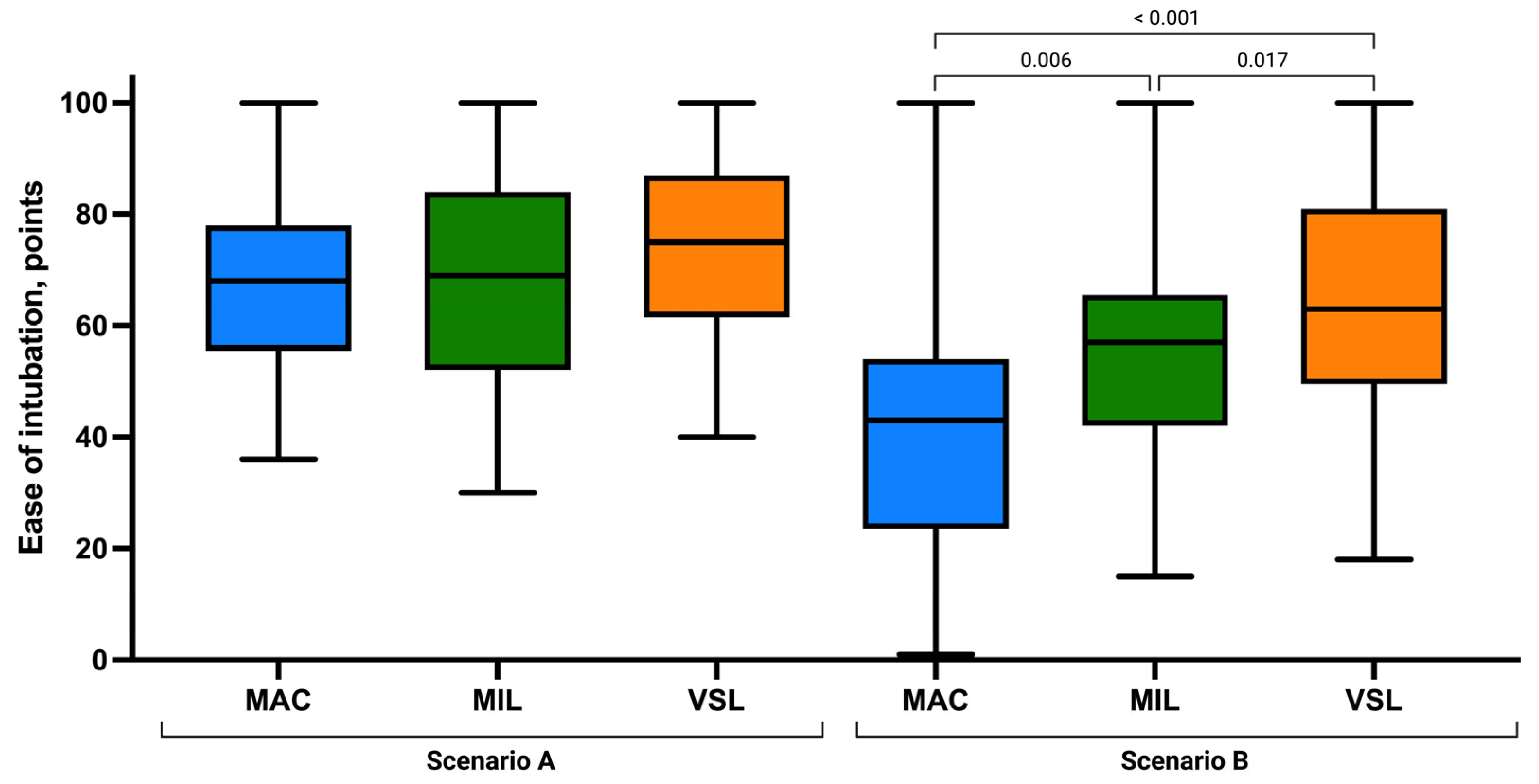Children 13 00137 g004