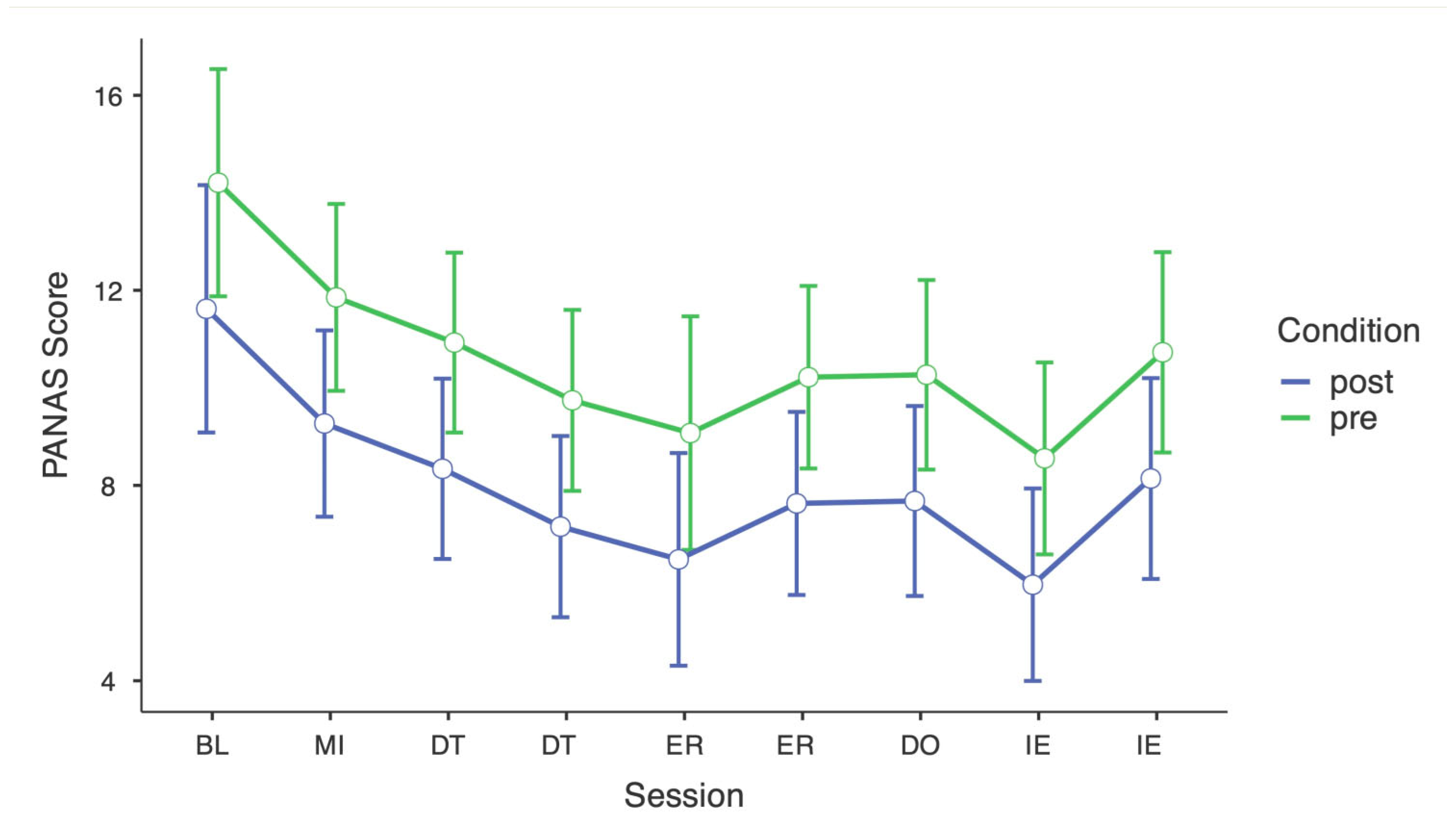 Children 13 00172 g002