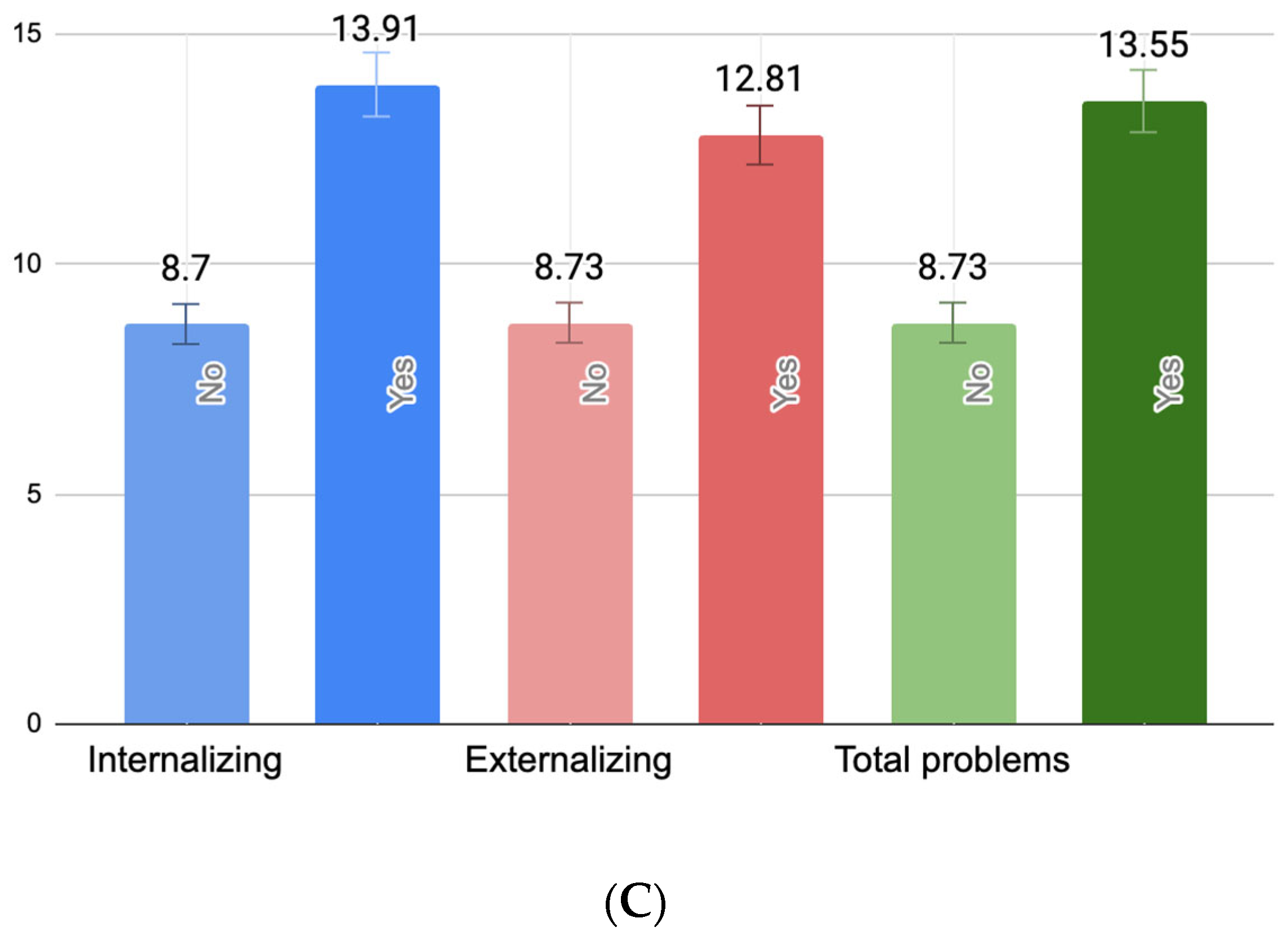 Children 13 00176 g001b