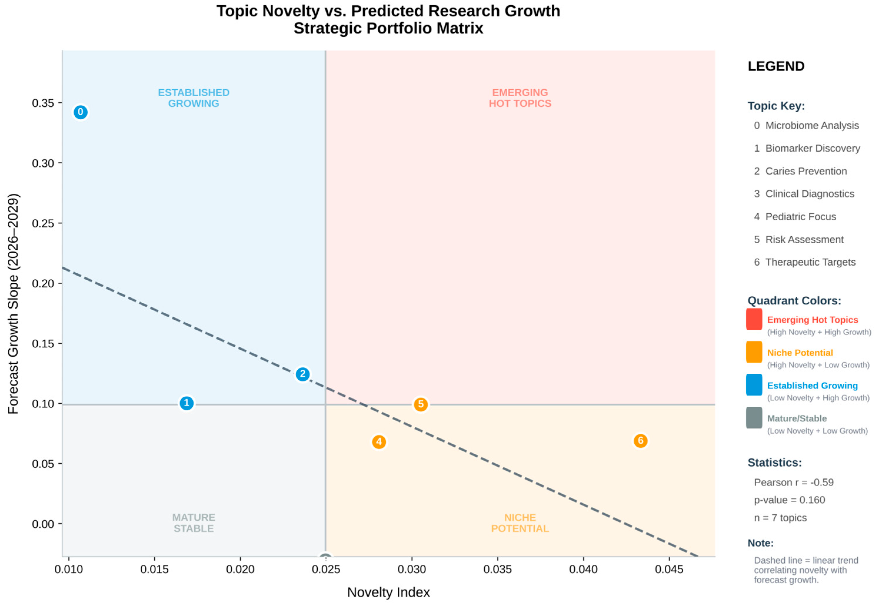 Children 13 00185 g004