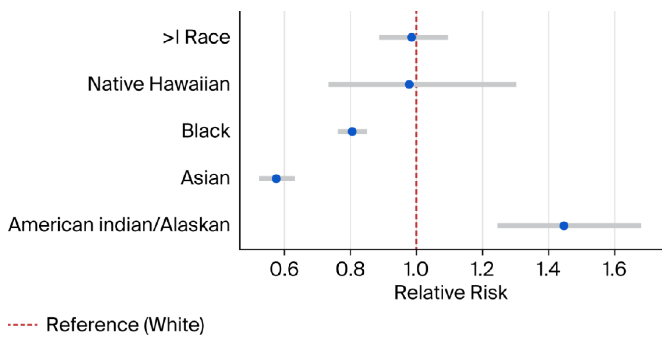 Children 13 00192 g001