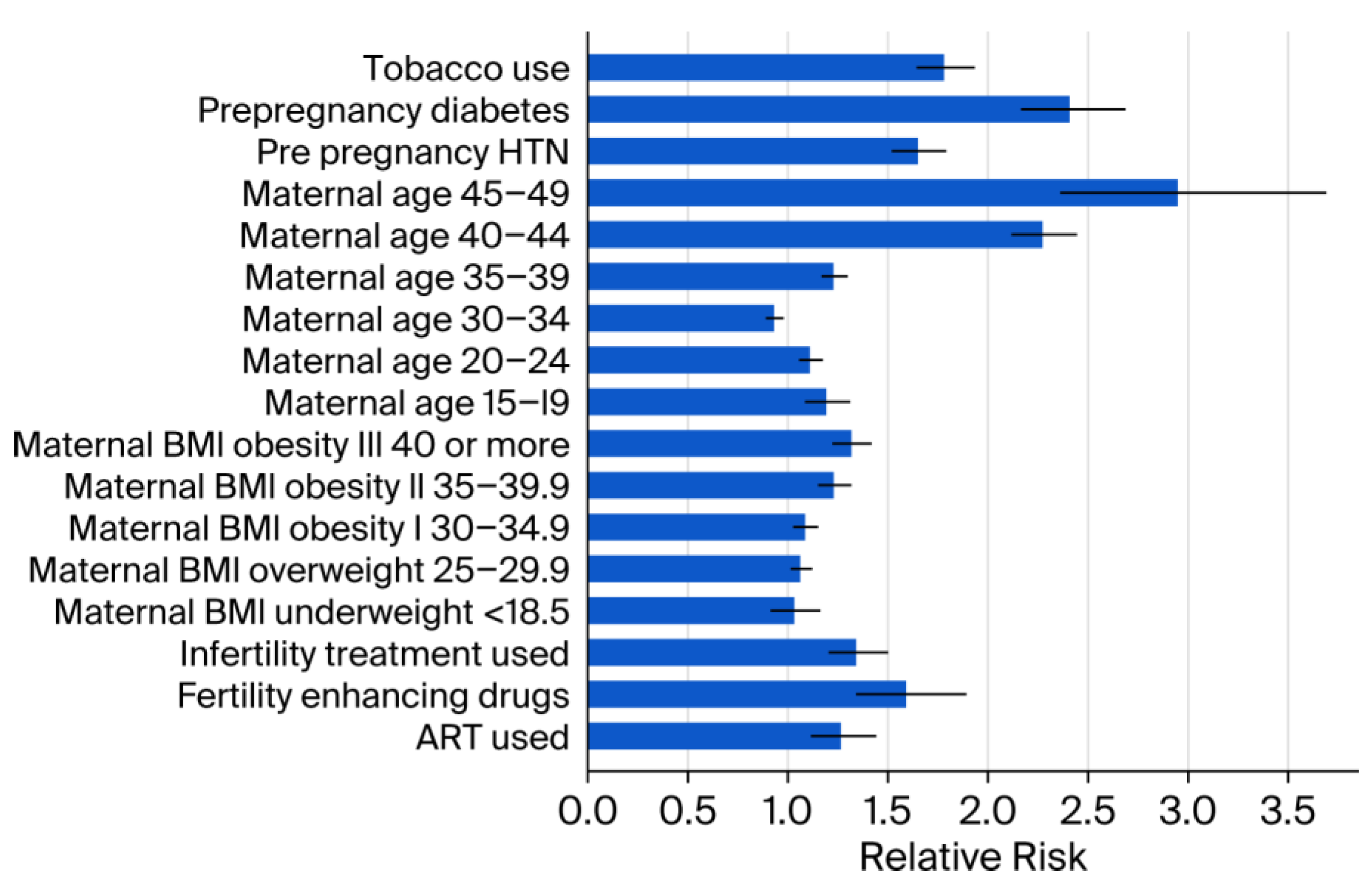Children 13 00192 g002