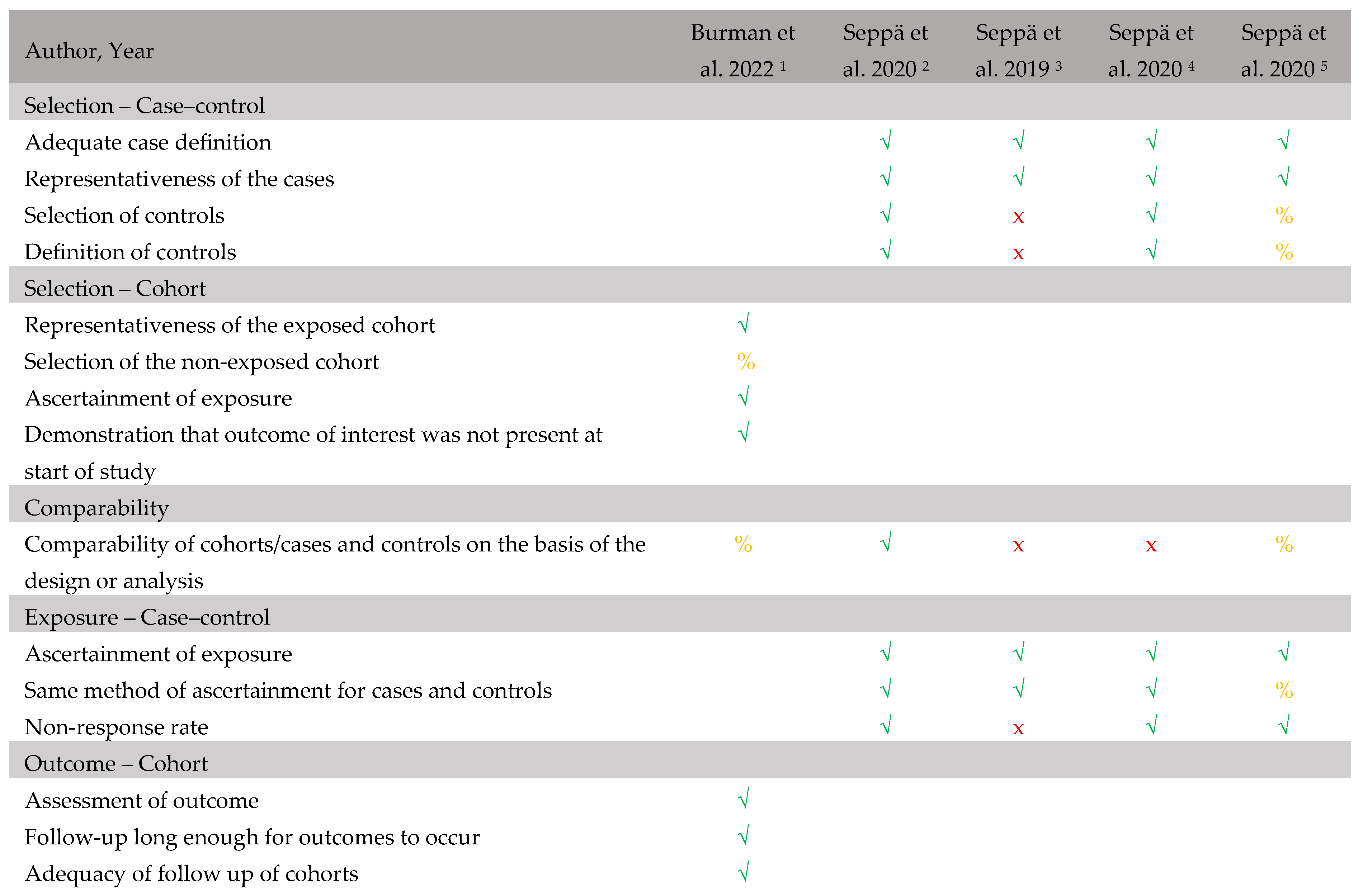 Children 13 00193 g002