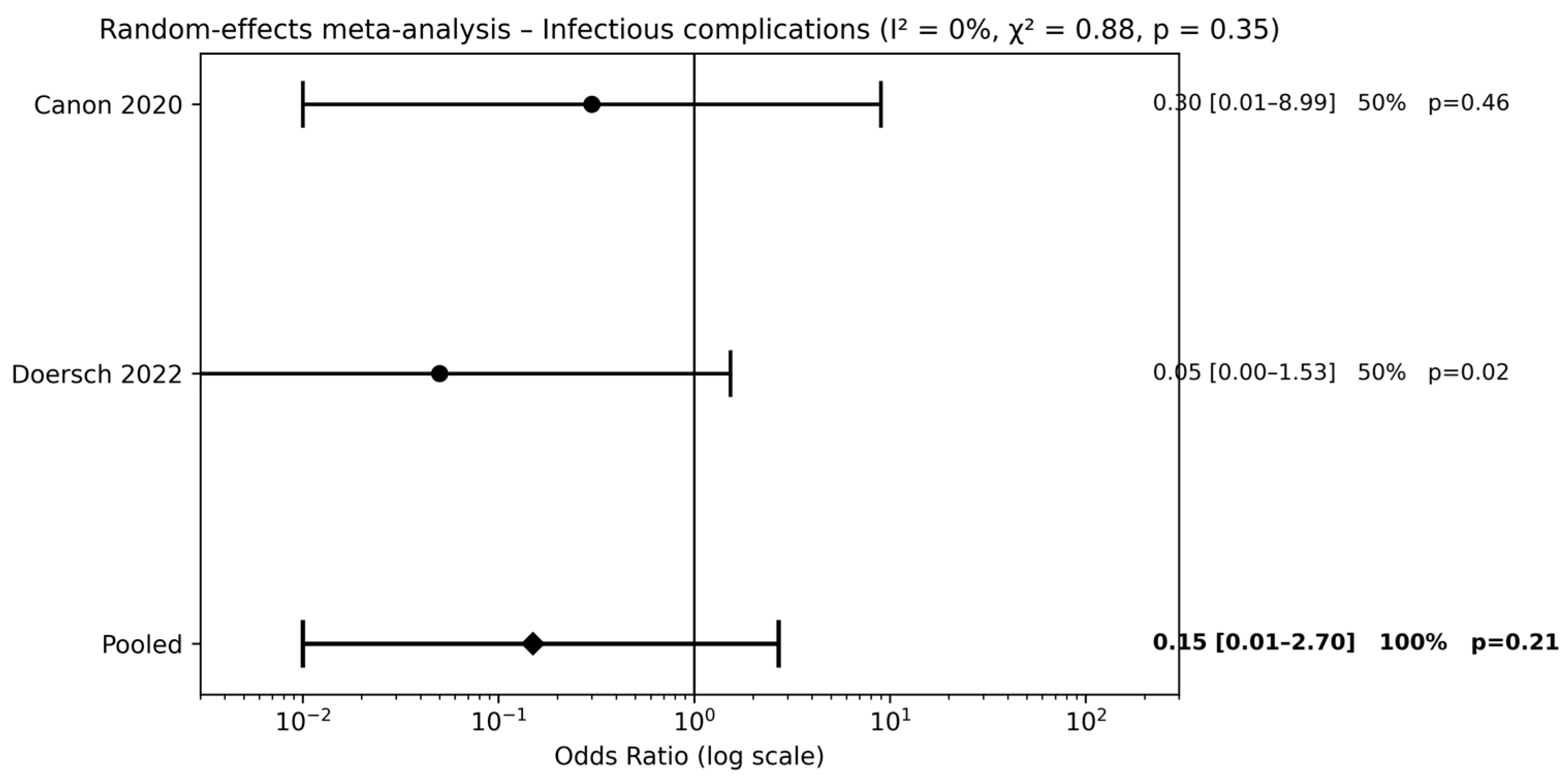 Children 13 00194 g004 Children 13 00194 g004