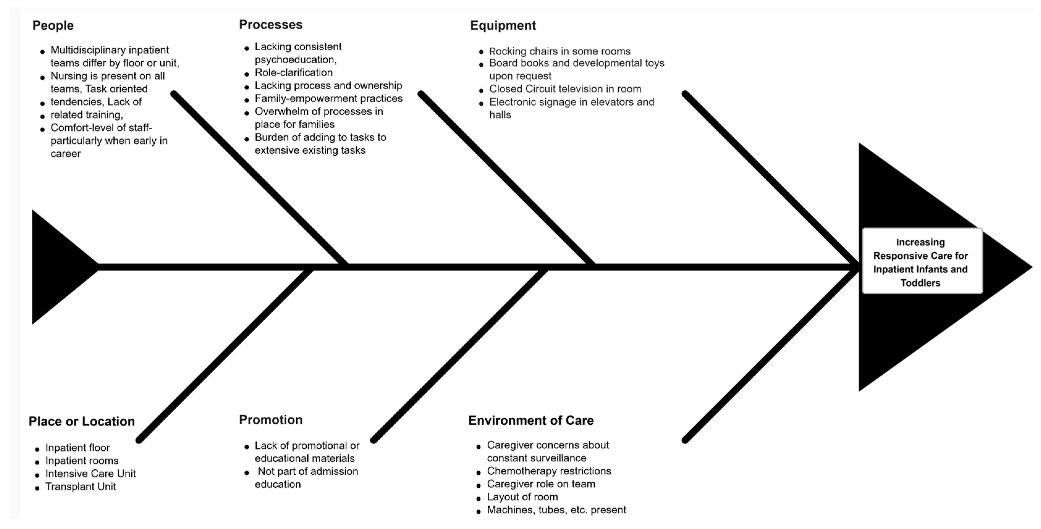 Children 13 00207 g001 Children 13 00207 g001