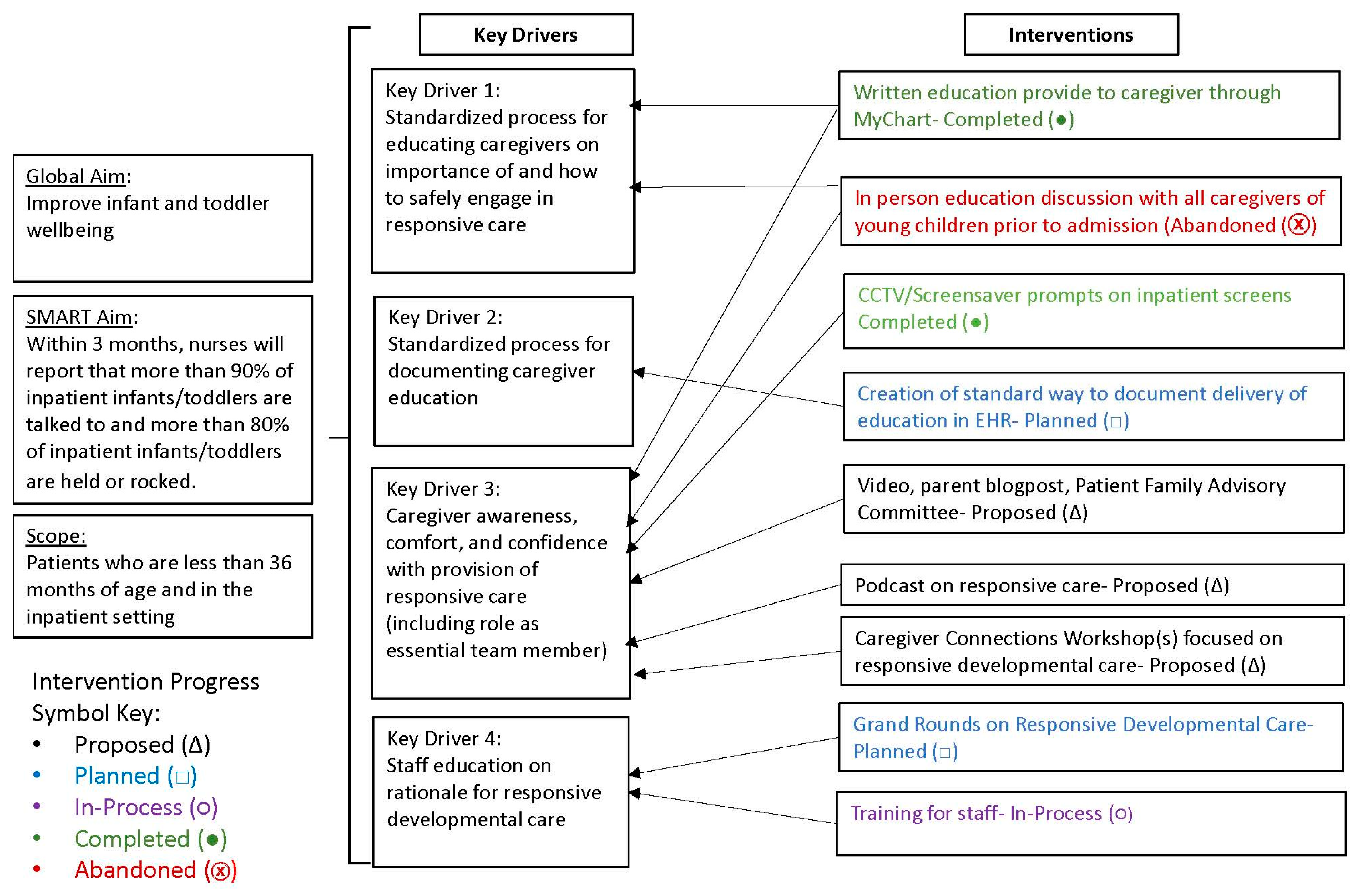 Children 13 00207 g002 Children 13 00207 g002