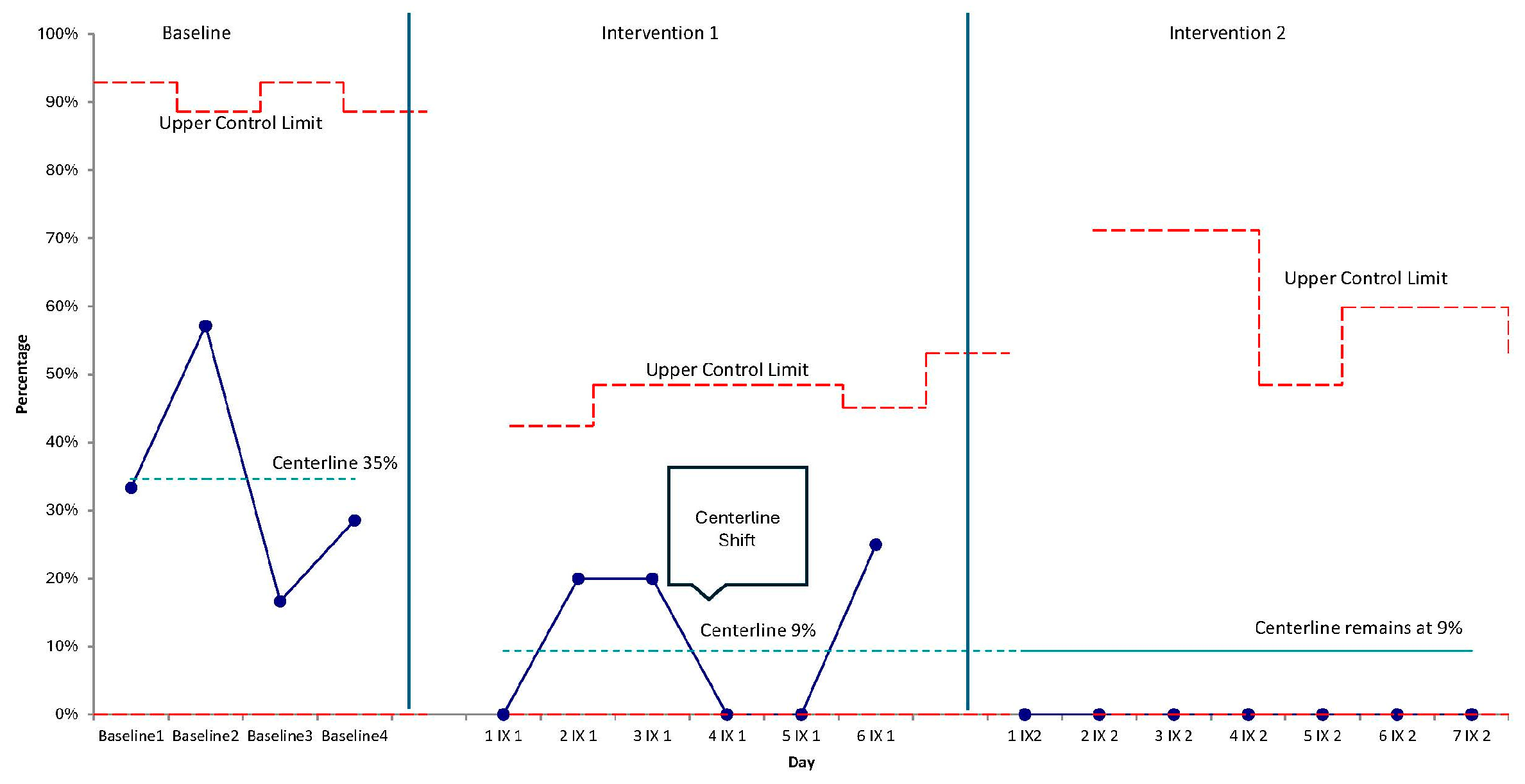 Children 13 00207 g003 Children 13 00207 g003